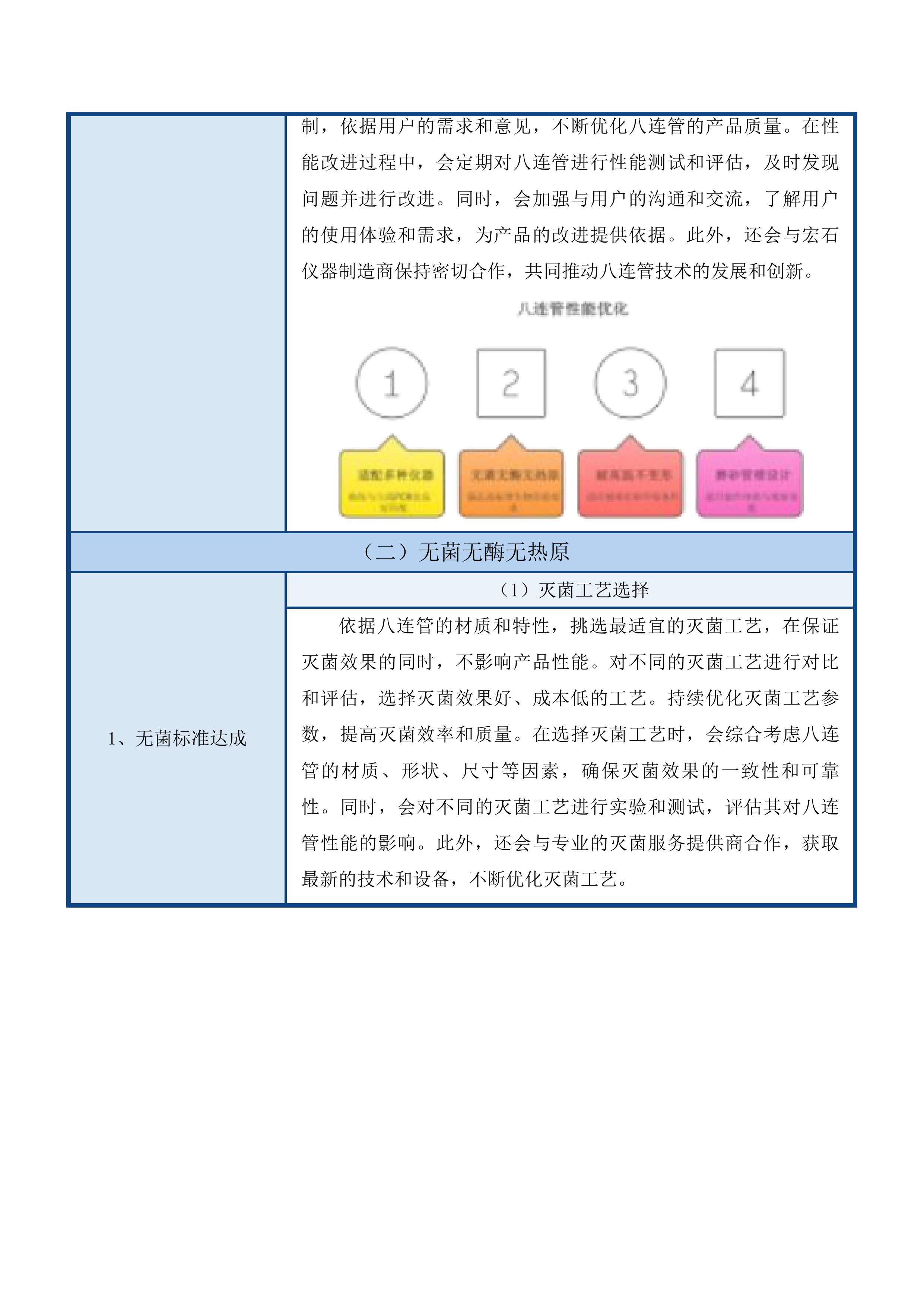 传防等试剂耗材招标文件投标方案.docx 第13页
