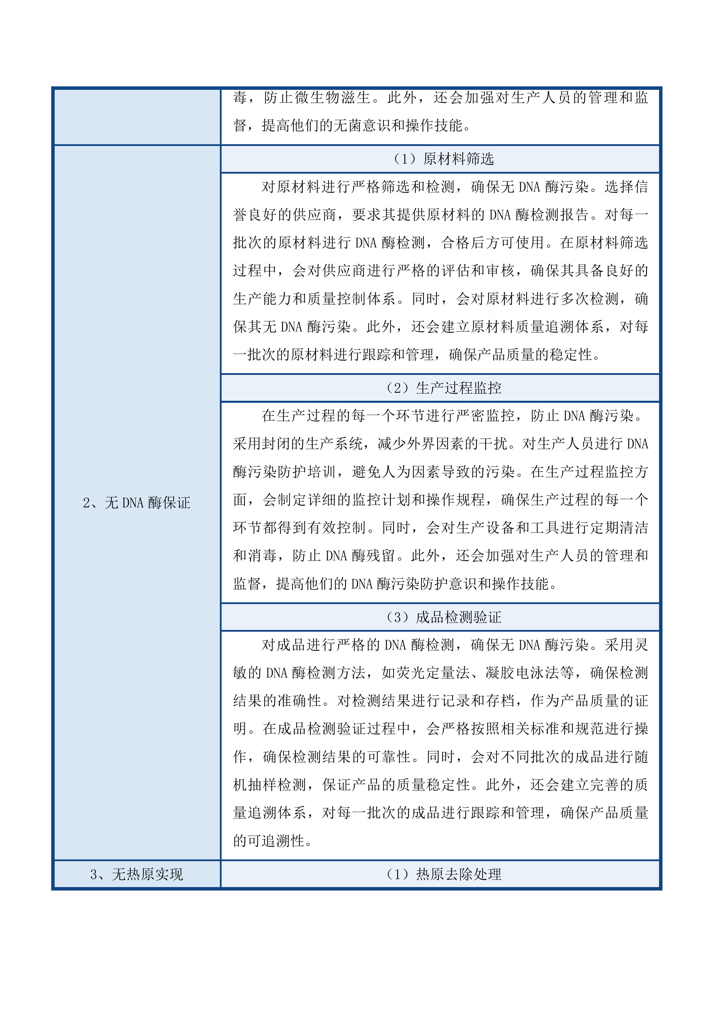 传防等试剂耗材招标文件投标方案.docx 第15页