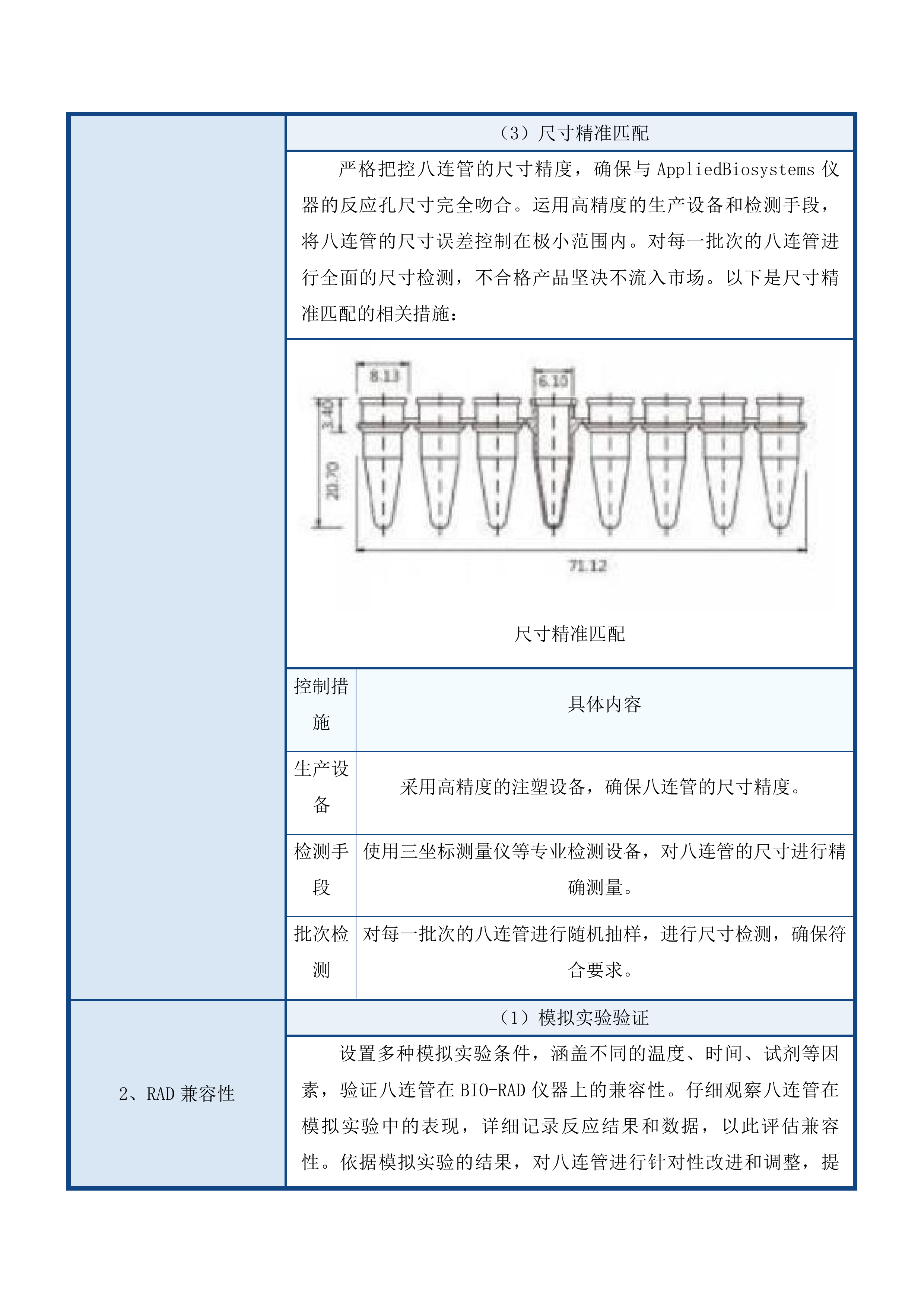 传防等试剂耗材招标文件投标方案.docx 第9页