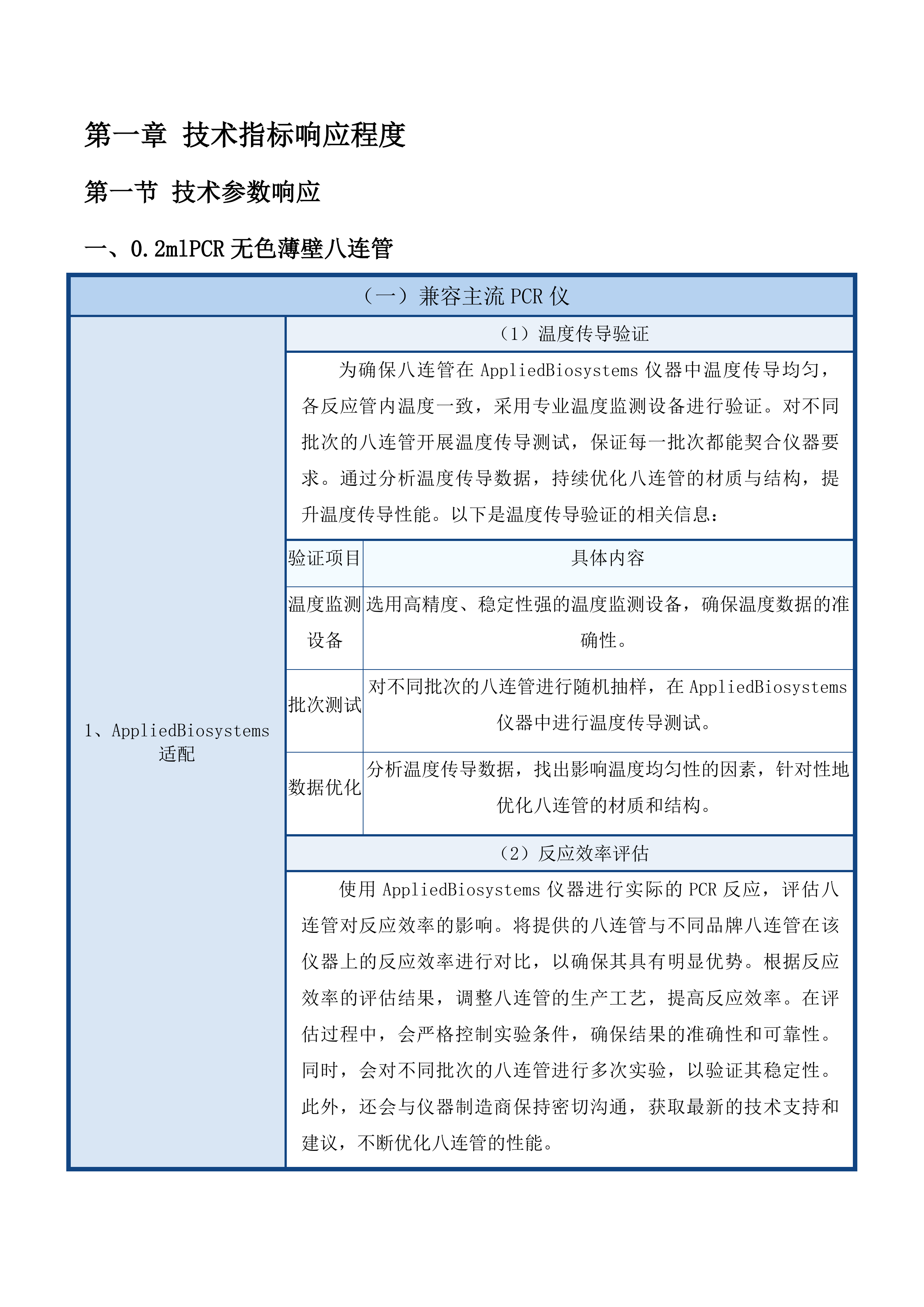 传防等试剂耗材招标文件投标方案.docx 第8页