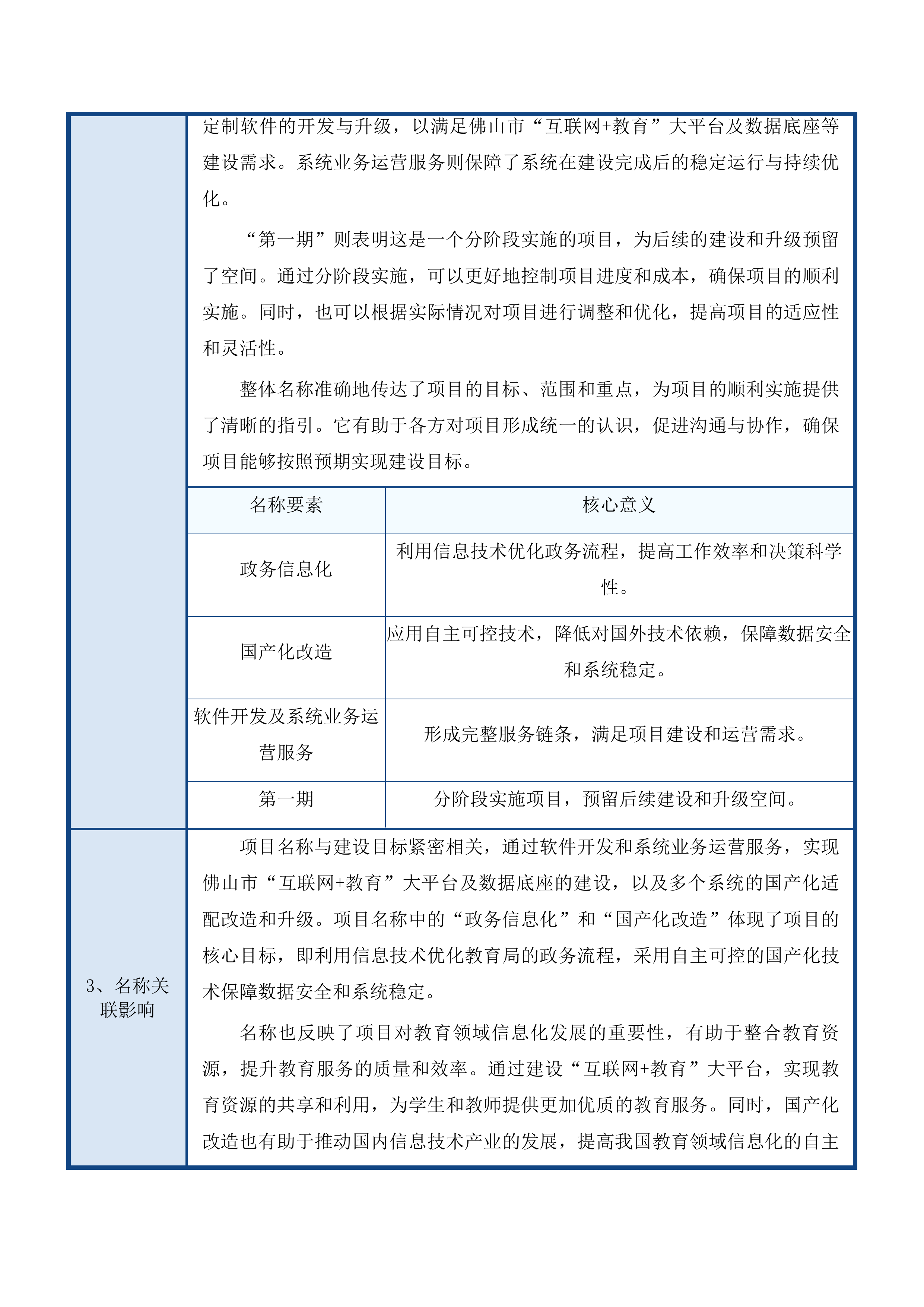佛山市教育局政务信息化国产化改造（第一期）项目软件开发及系统业务运营服务投标方案.docx 第11页