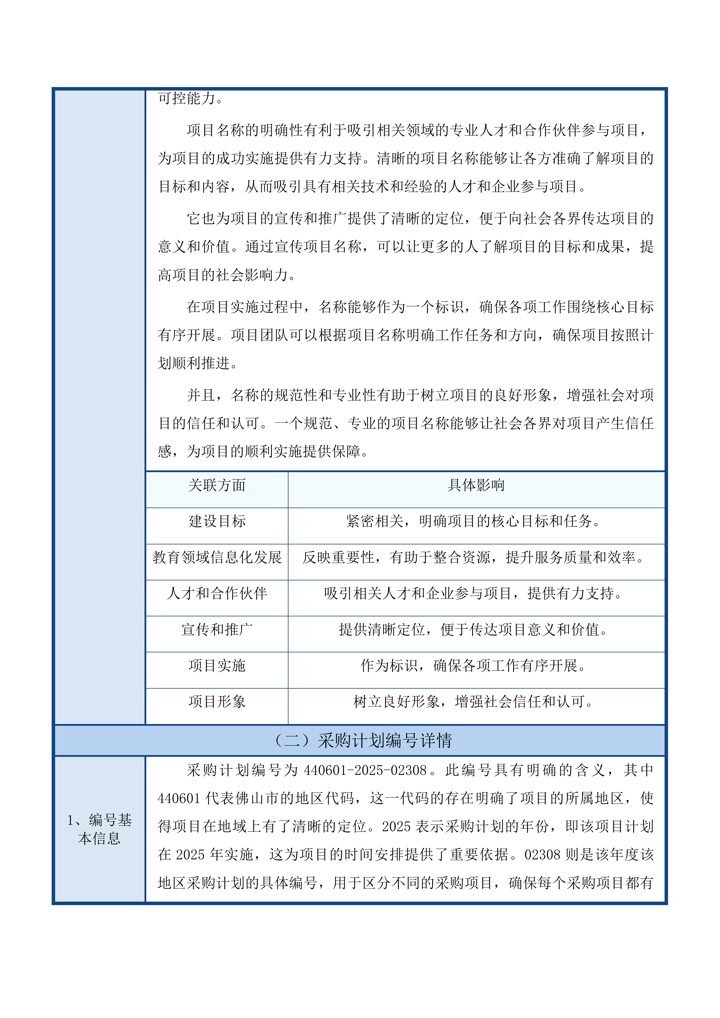 佛山市教育局政务信息化国产化改造（第一期）项目软件开发及系统业务运营服务投标方案.docx 第12页