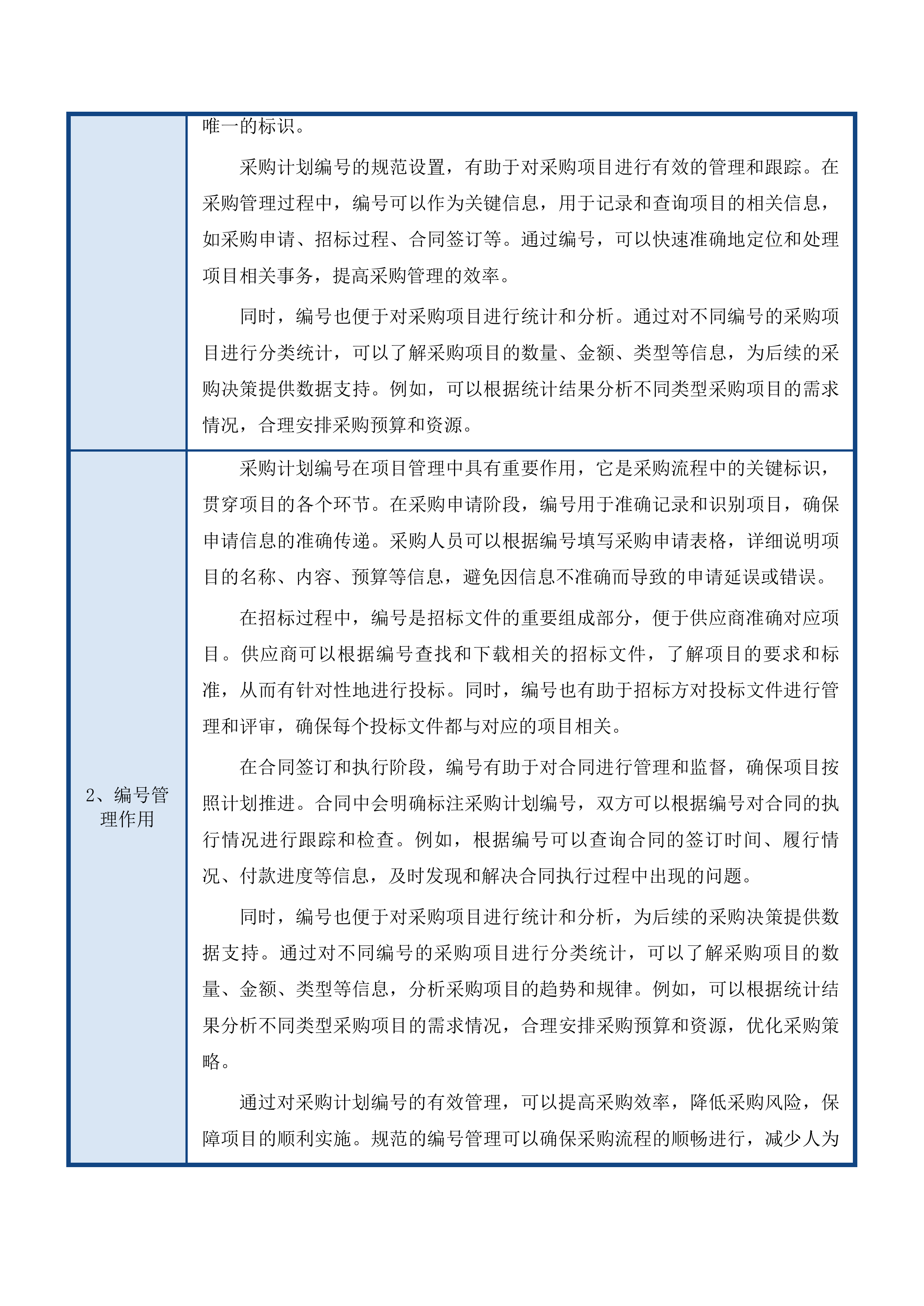 佛山市教育局政务信息化国产化改造（第一期）项目软件开发及系统业务运营服务投标方案.docx 第13页