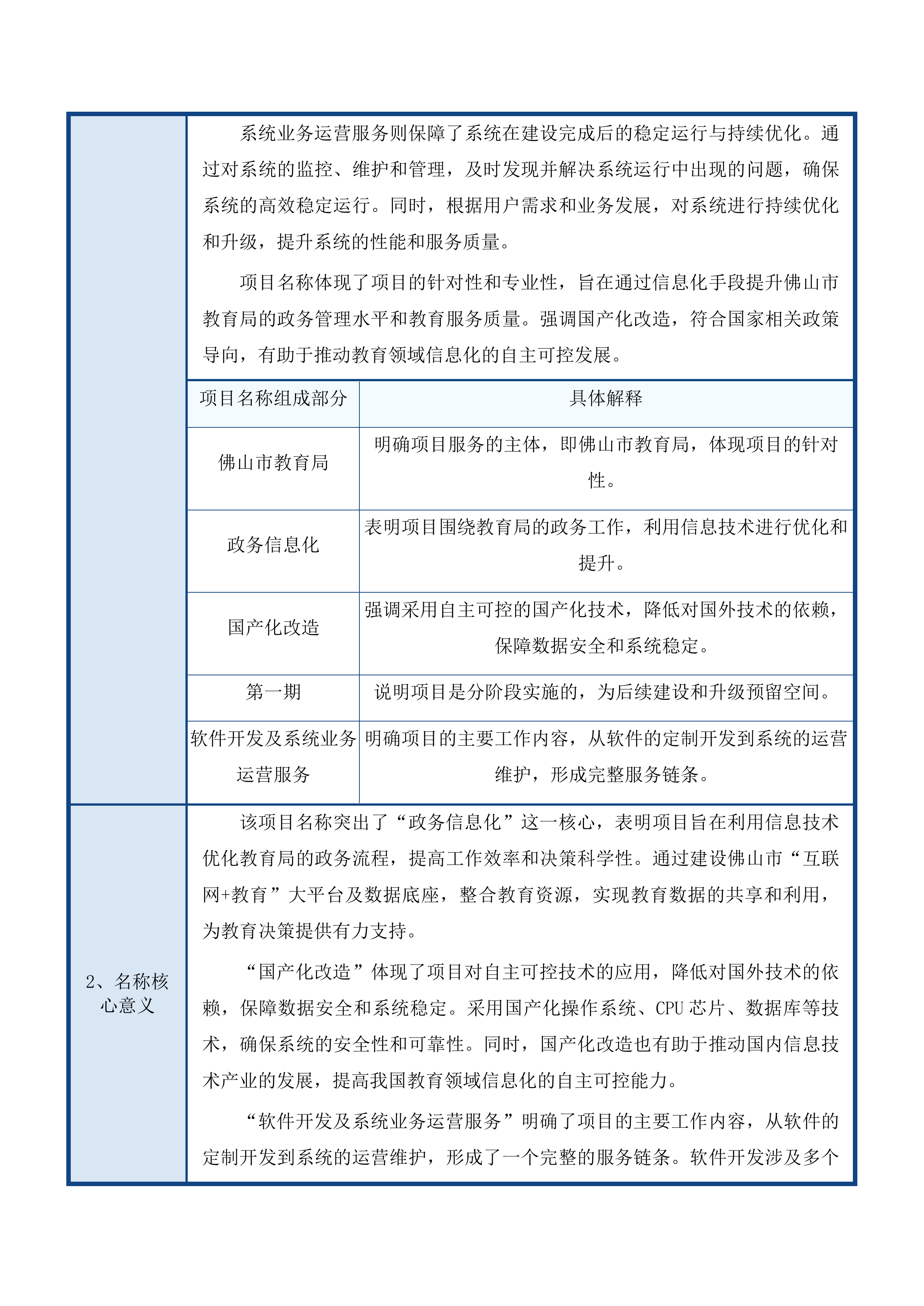佛山市教育局政务信息化国产化改造（第一期）项目软件开发及系统业务运营服务投标方案.docx 第10页