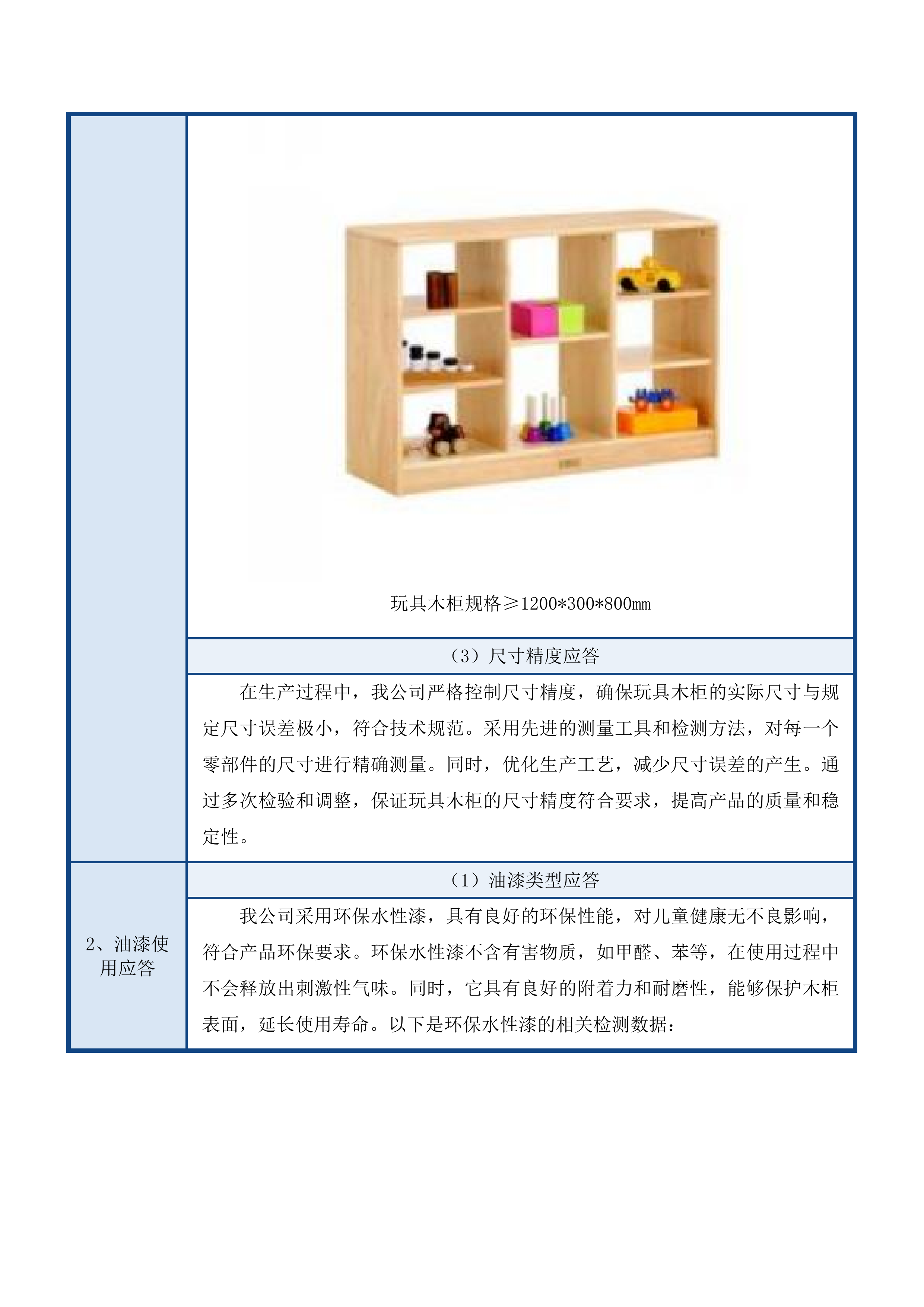 克什克腾旗第五幼儿园玩教具采购项目投标方案.docx 第14页