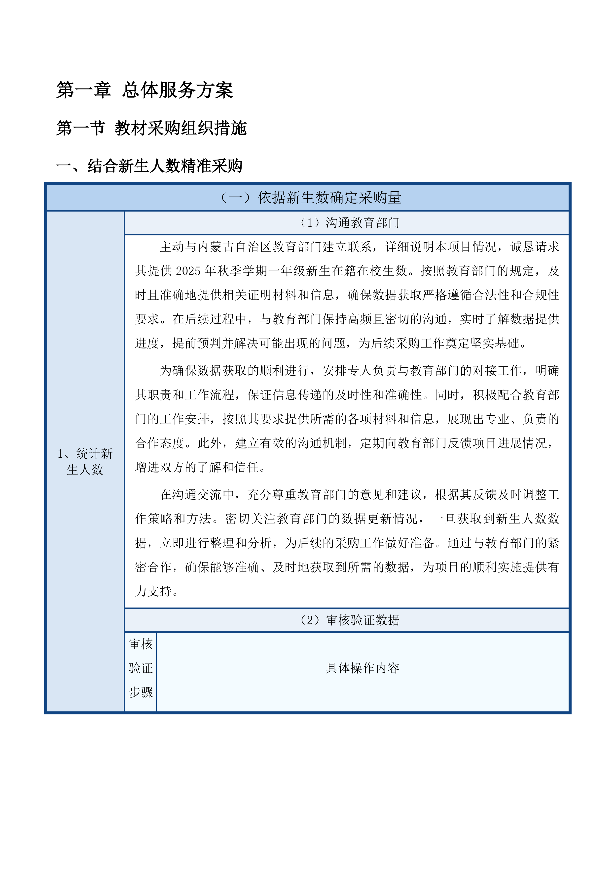 内蒙古自治区2025年秋季义务教育小学一年级新生免费提供字典项目投标方案.docx 第7页