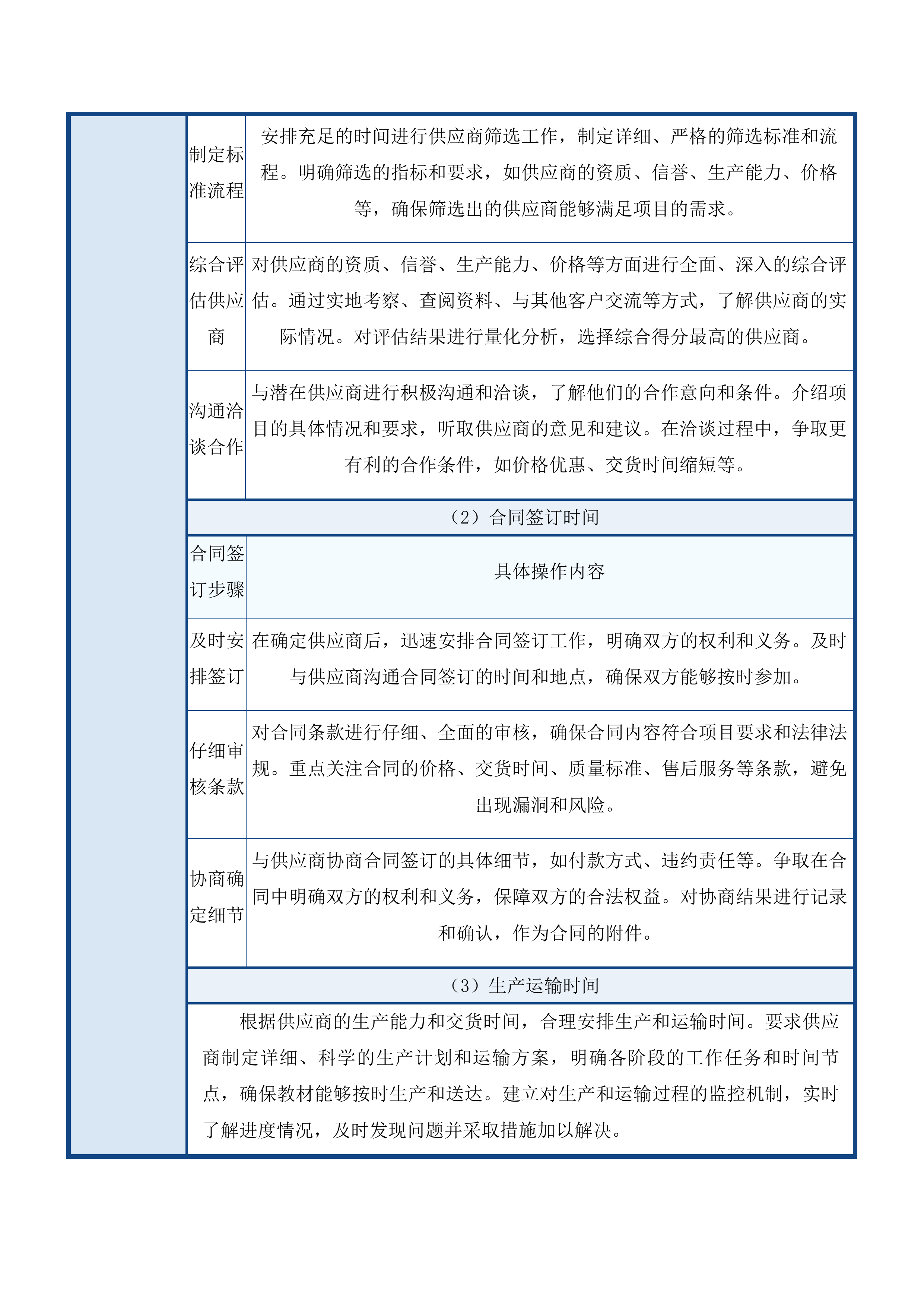 内蒙古自治区2025年秋季义务教育小学一年级新生免费提供字典项目投标方案.docx 第14页
