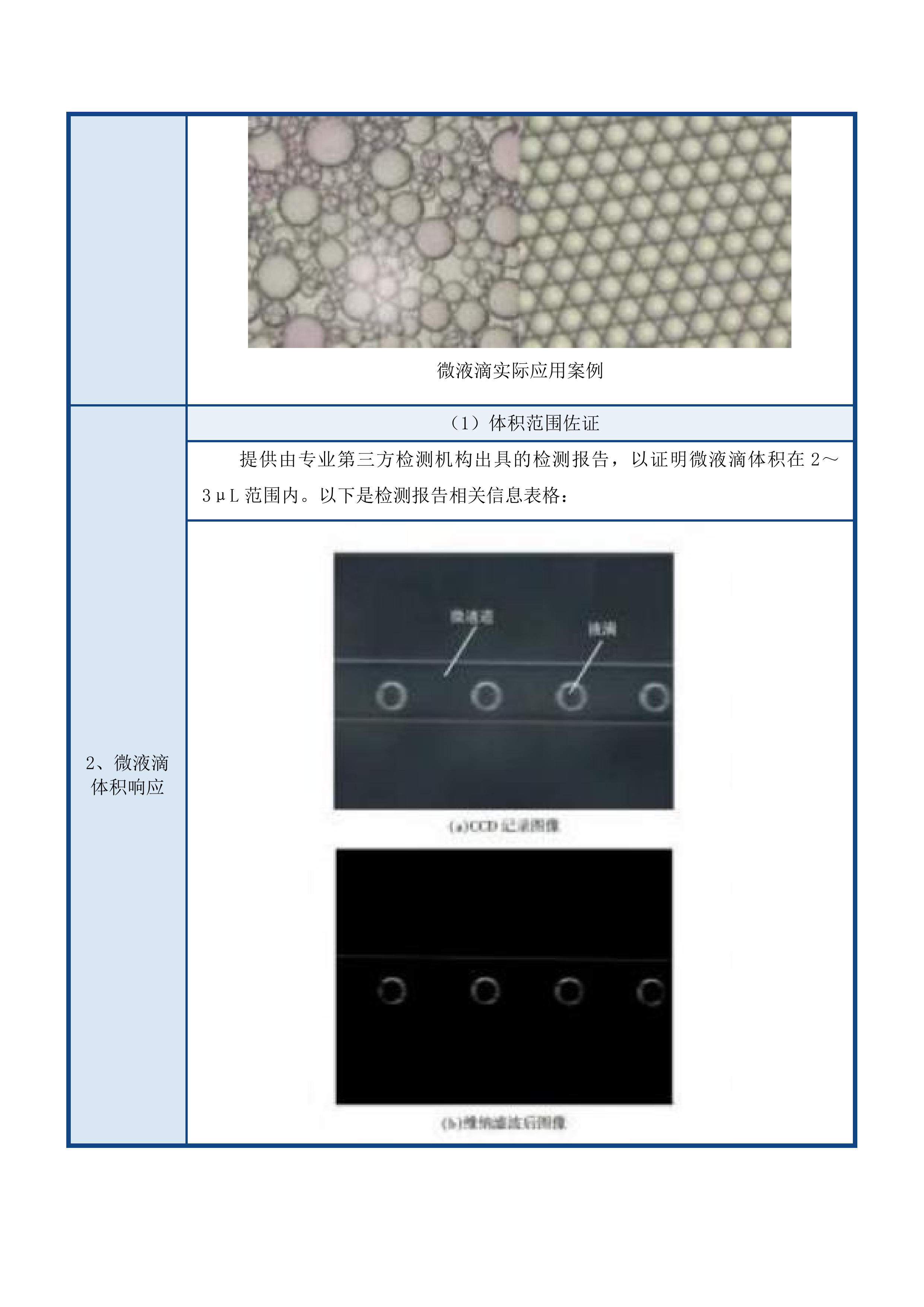 化工学院生物工程专业采购自治区一流专业及教学实验平台设备采购投标方案.docx 第7页