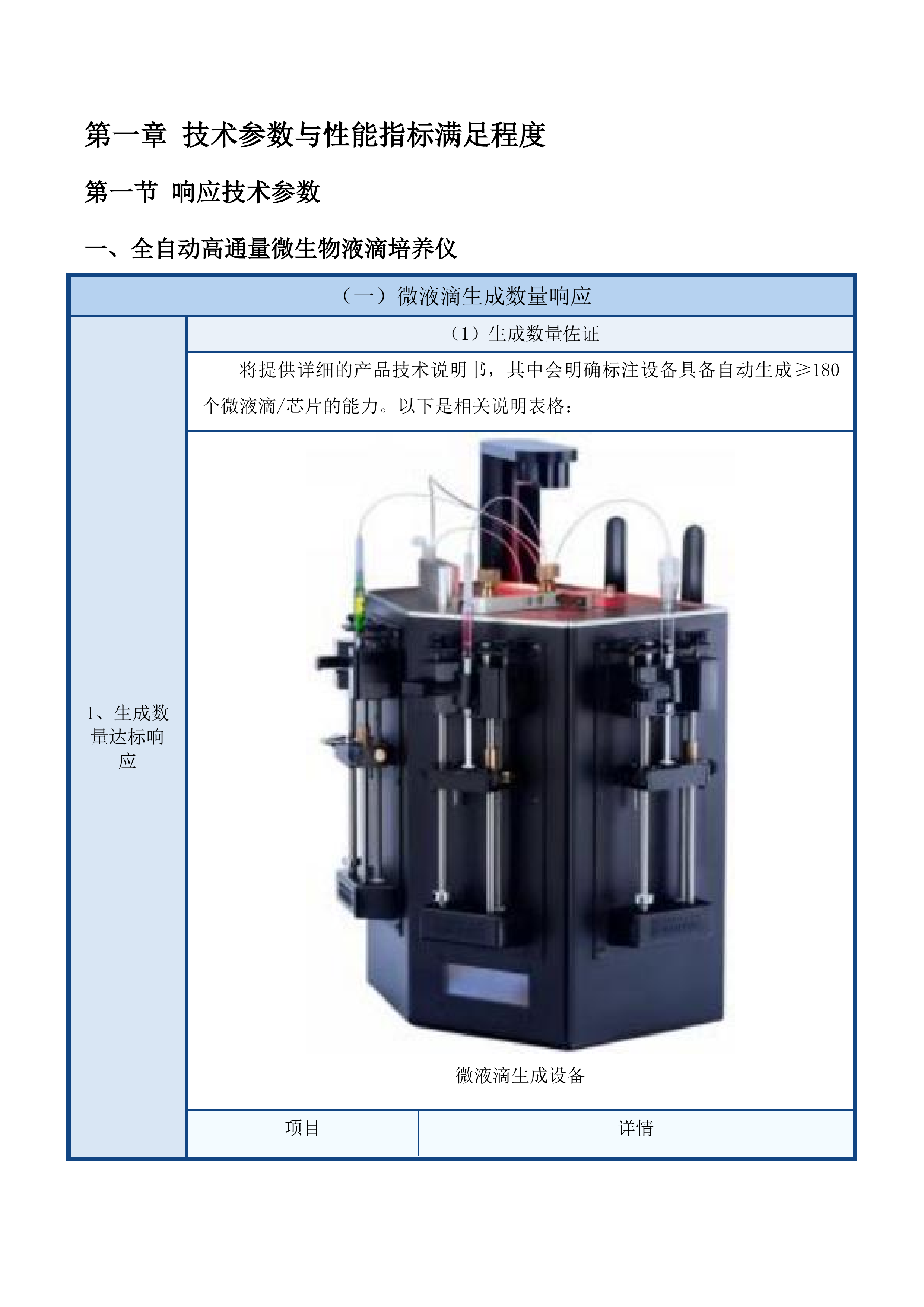 化工学院生物工程专业采购自治区一流专业及教学实验平台设备采购投标方案.docx 第5页