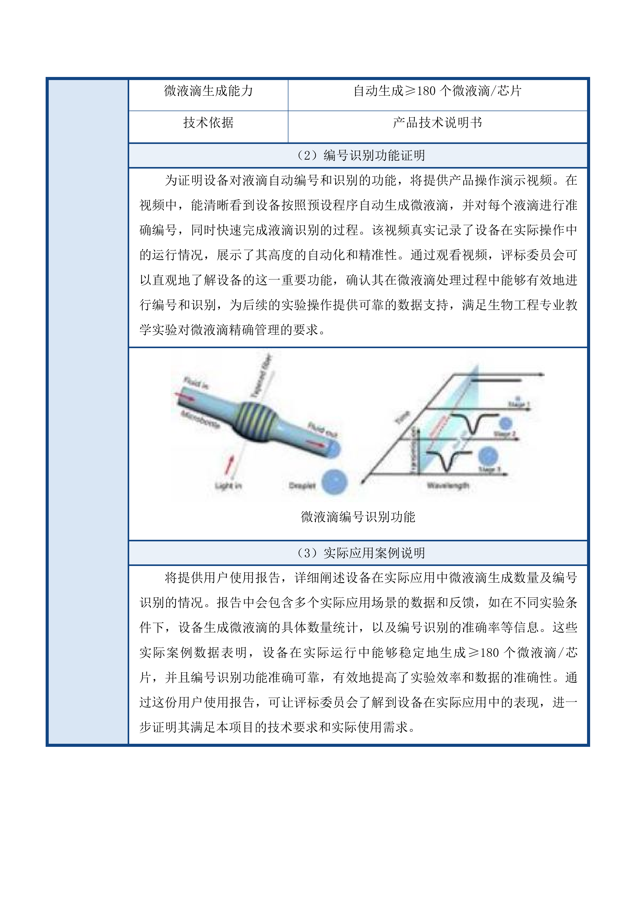 化工学院生物工程专业采购自治区一流专业及教学实验平台设备采购投标方案.docx 第6页