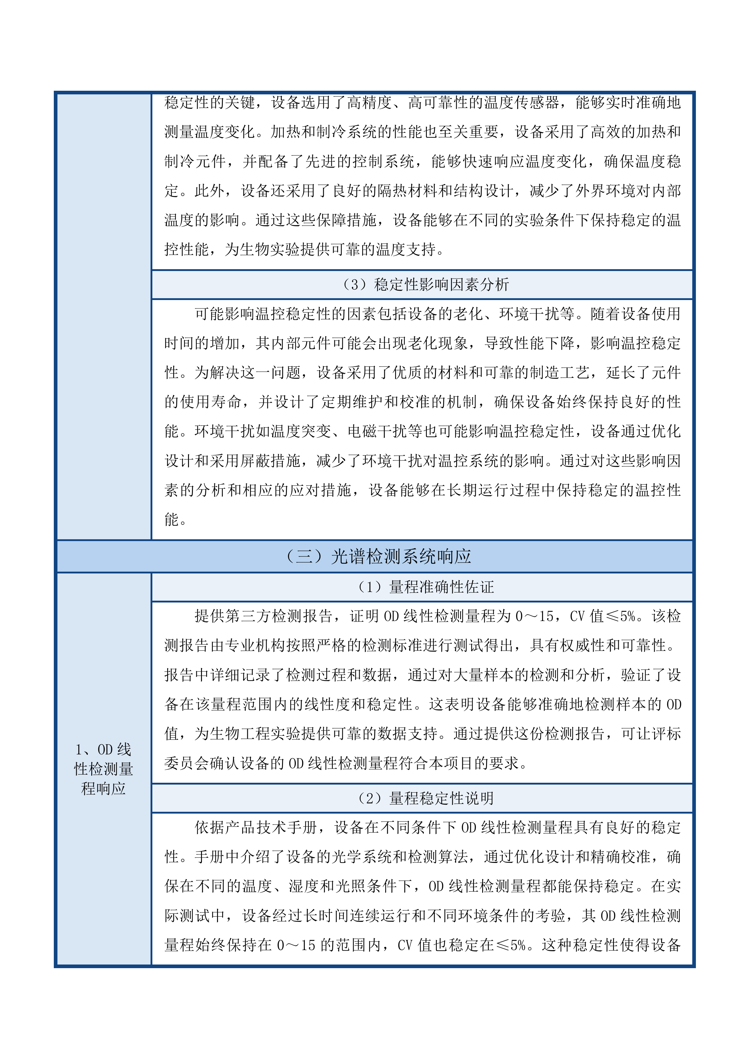 化工学院生物工程专业采购自治区一流专业及教学实验平台设备采购投标方案.docx 第13页