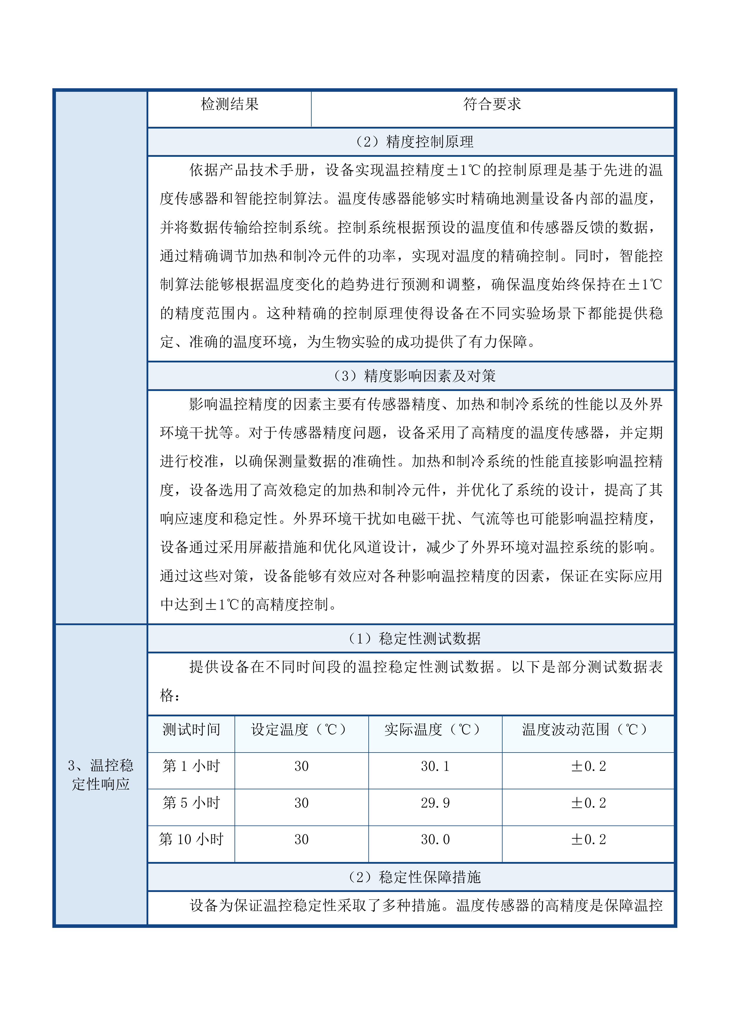 化工学院生物工程专业采购自治区一流专业及教学实验平台设备采购投标方案.docx 第12页