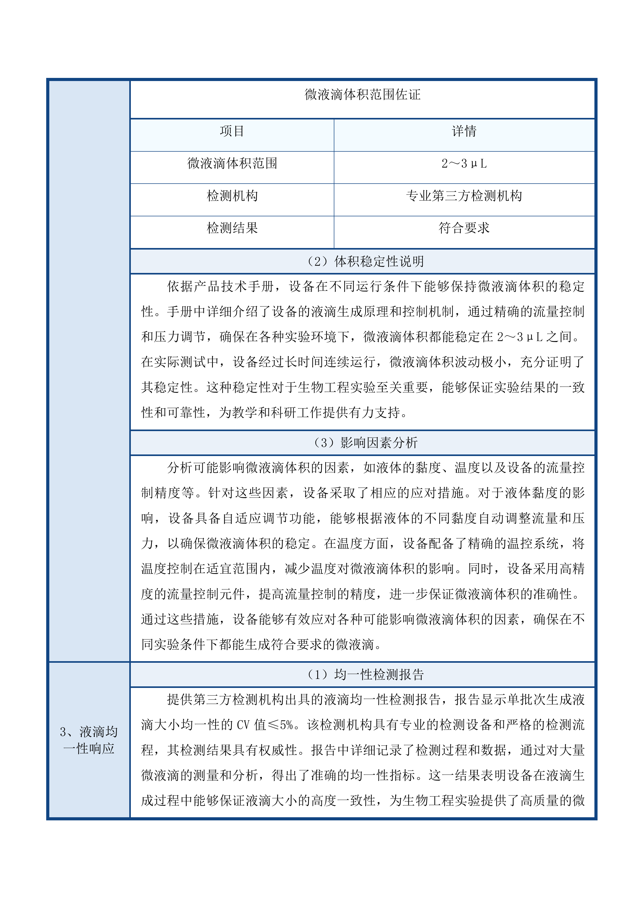 化工学院生物工程专业采购自治区一流专业及教学实验平台设备采购投标方案.docx 第8页