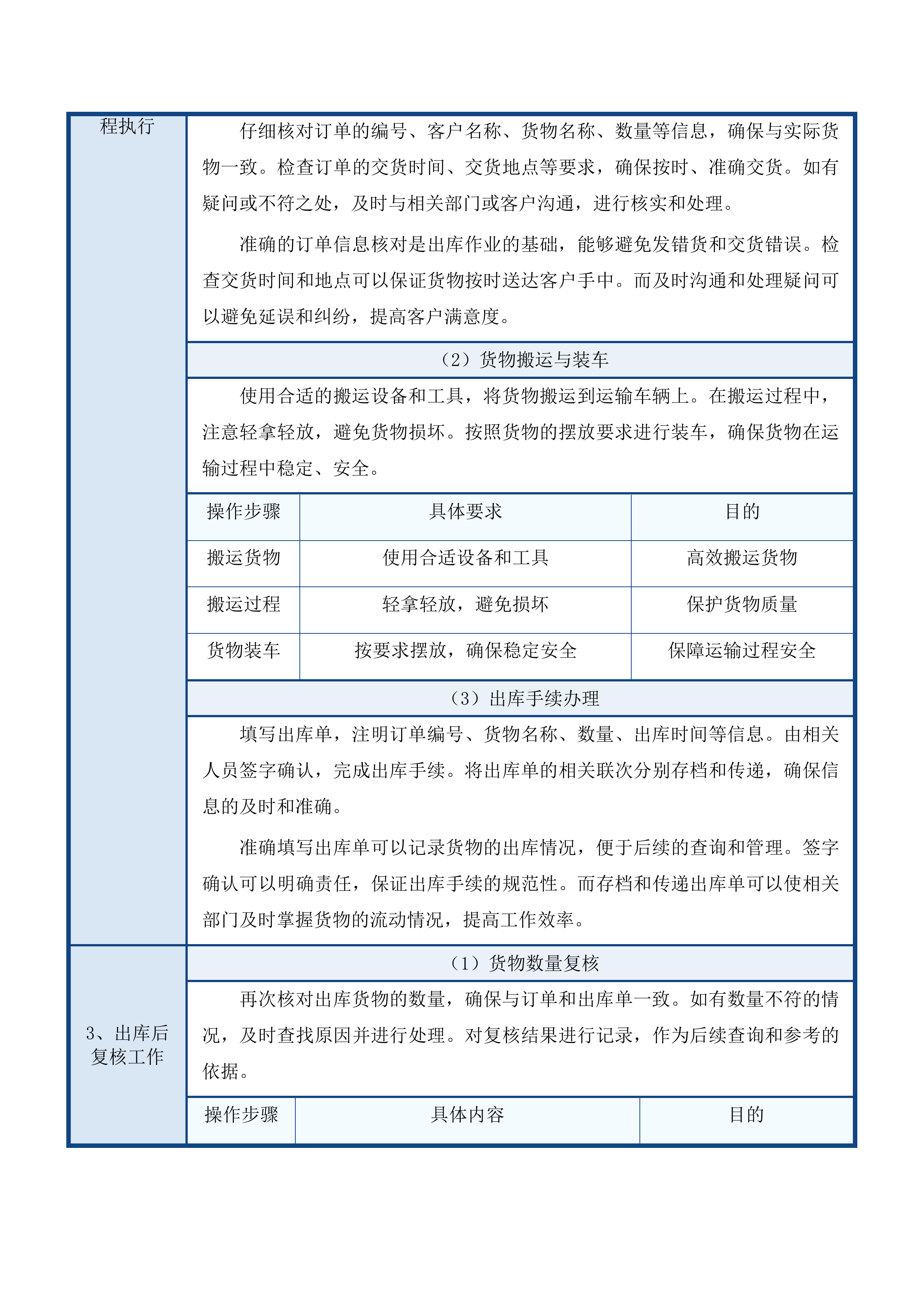 化肥减量增效-二标段（第二次）投标方案.docx 第15页