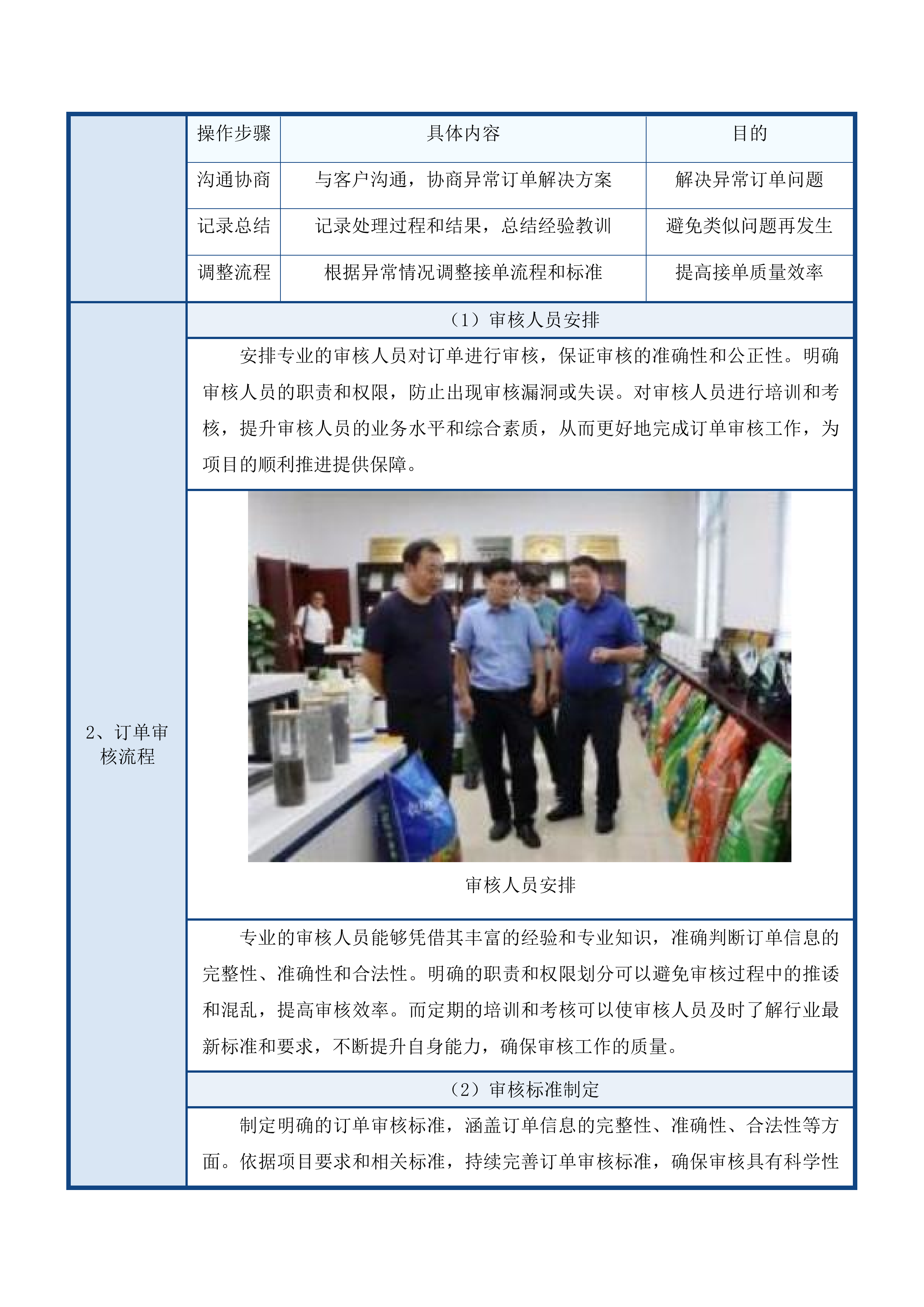 化肥减量增效-二标段（第二次）投标方案.docx 第7页