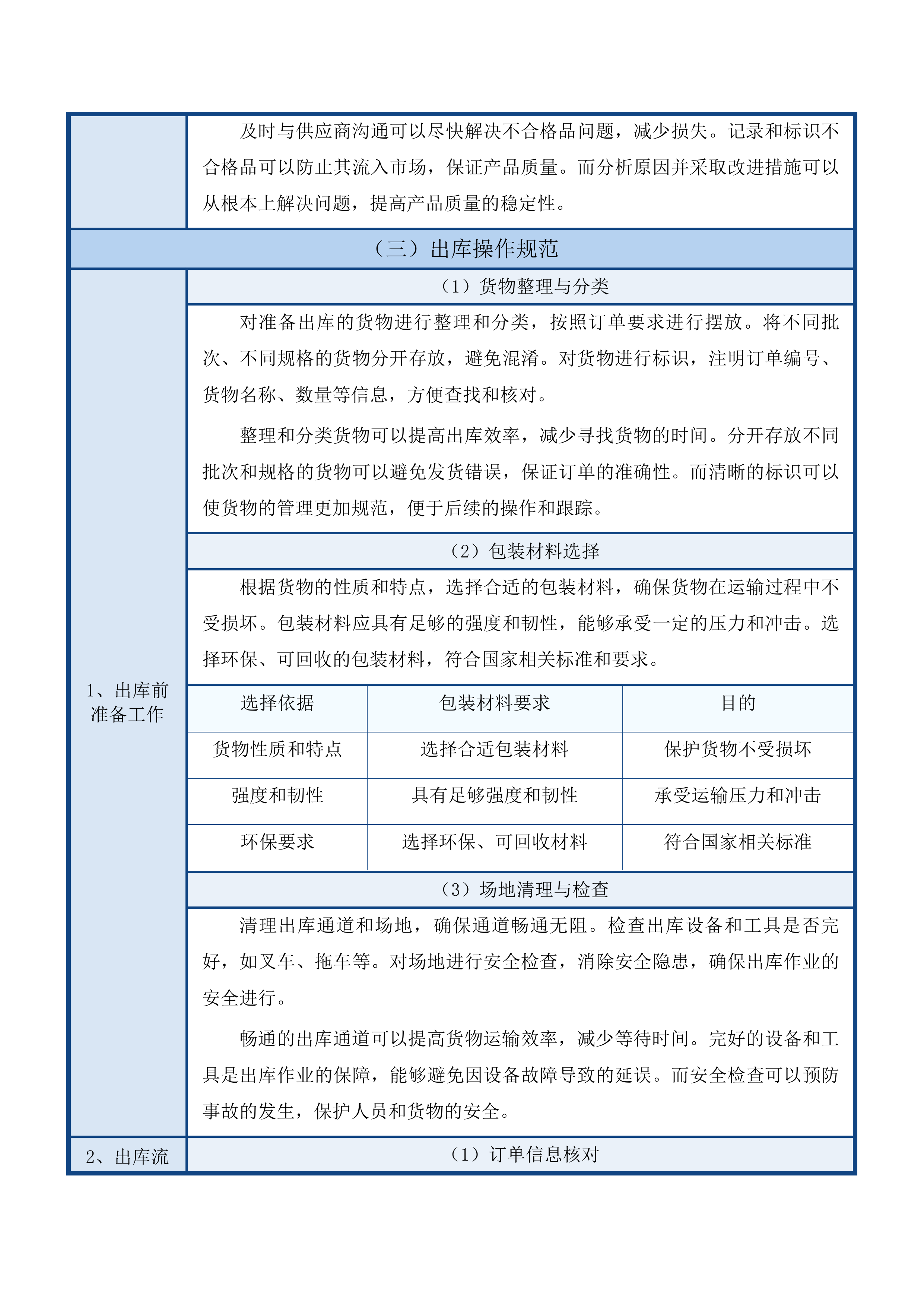化肥减量增效-二标段（第二次）投标方案.docx 第14页