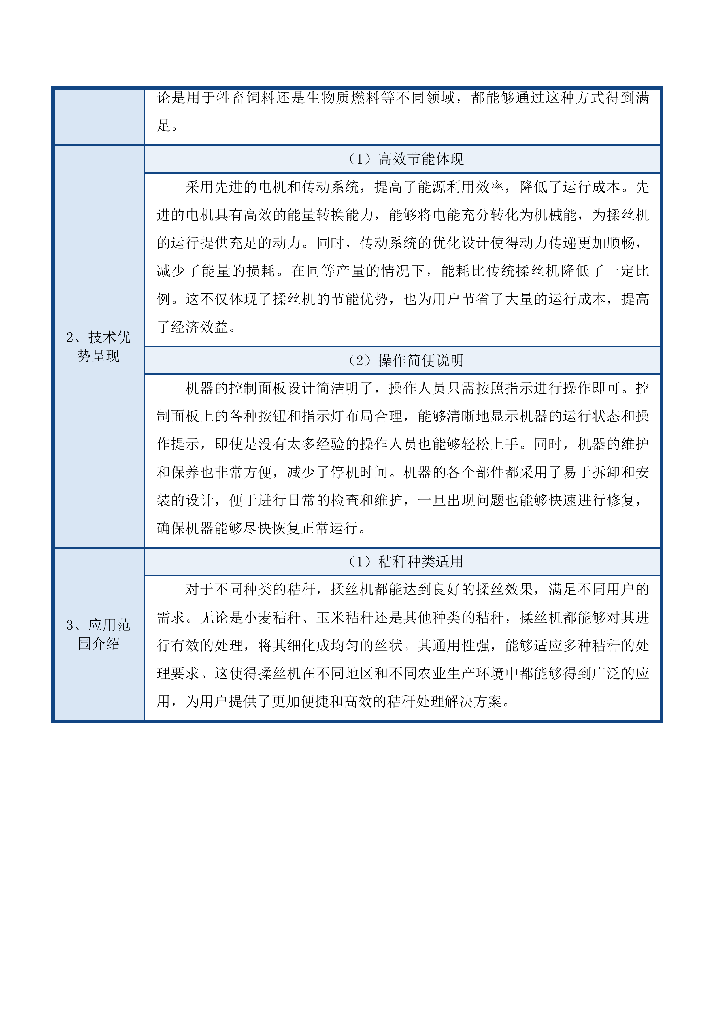 千只藏羊规模养殖基地建设项目投标方案.docx 第10页