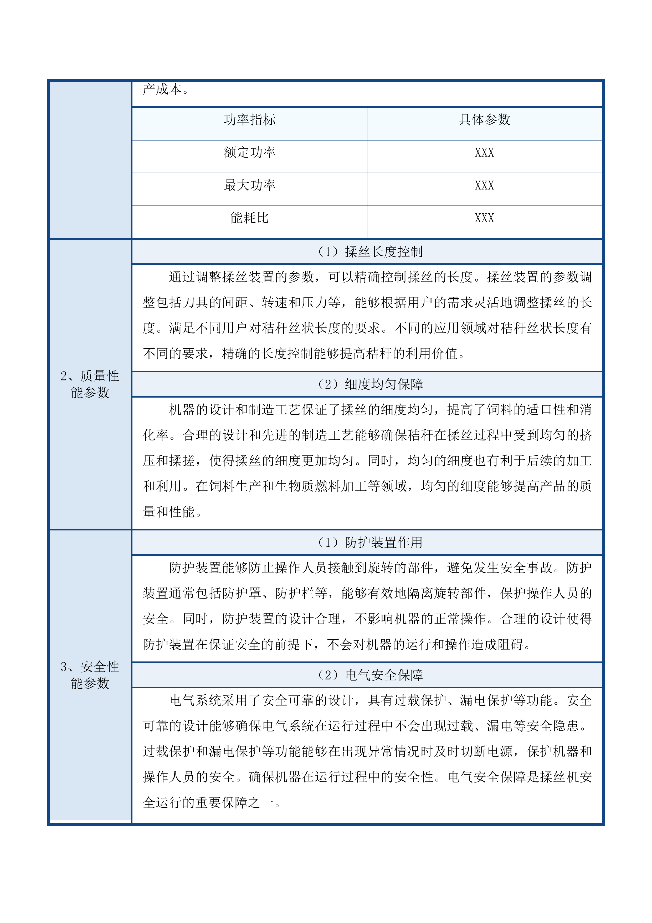千只藏羊规模养殖基地建设项目投标方案.docx 第14页