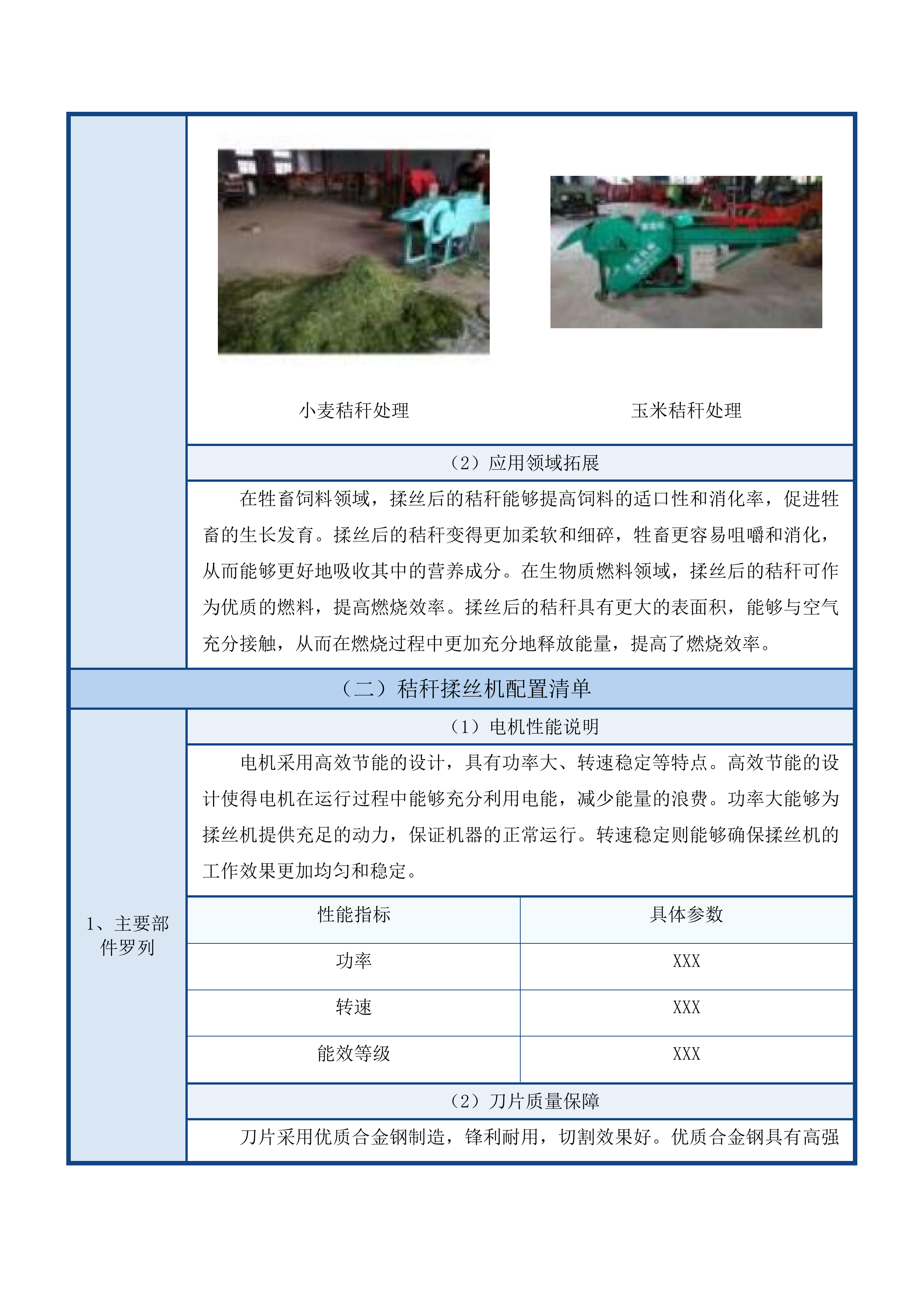 千只藏羊规模养殖基地建设项目投标方案.docx 第11页