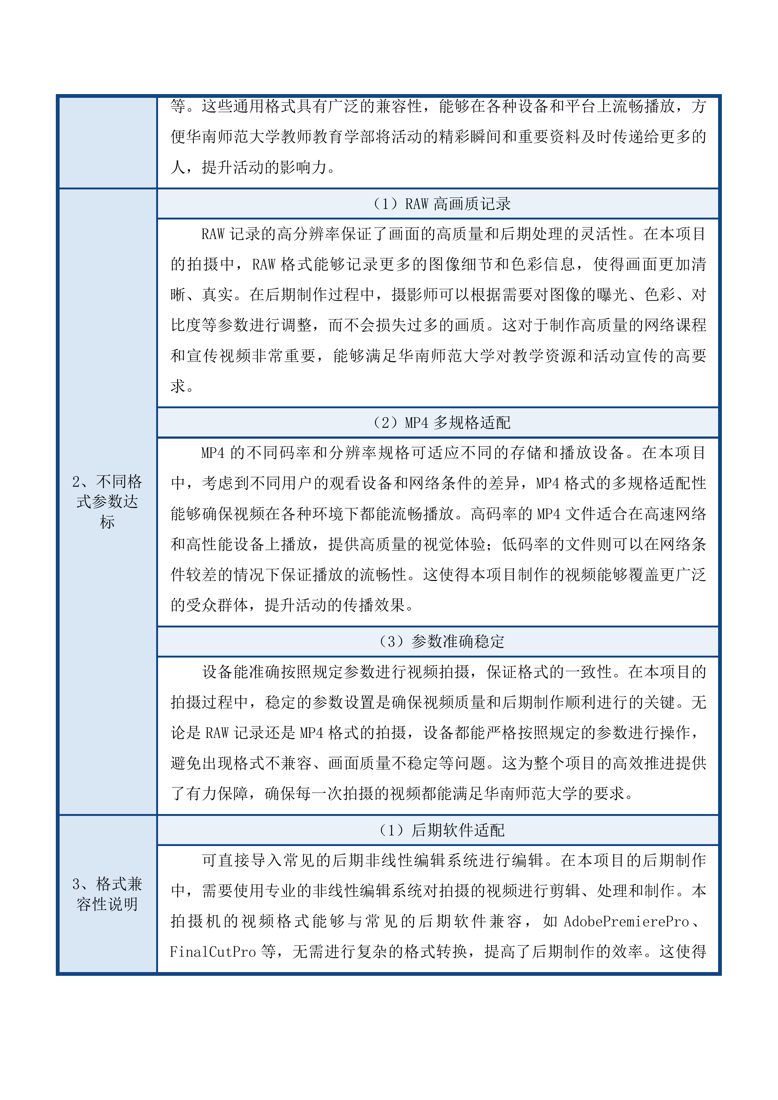 华南师范大学2025-2027年度摄影摄像技术服务采购项目投标方案.docx 第10页