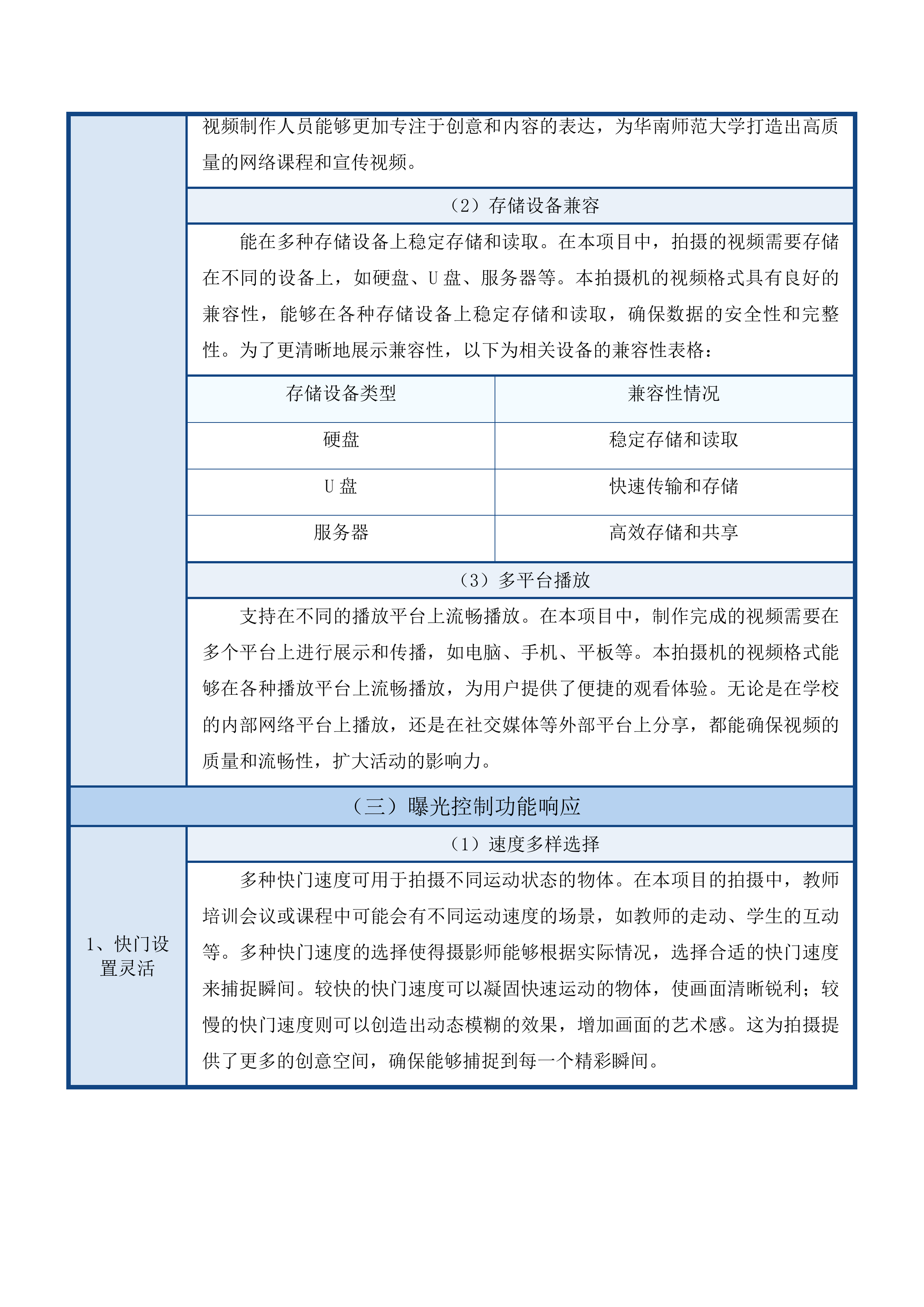 华南师范大学2025-2027年度摄影摄像技术服务采购项目投标方案.docx 第11页