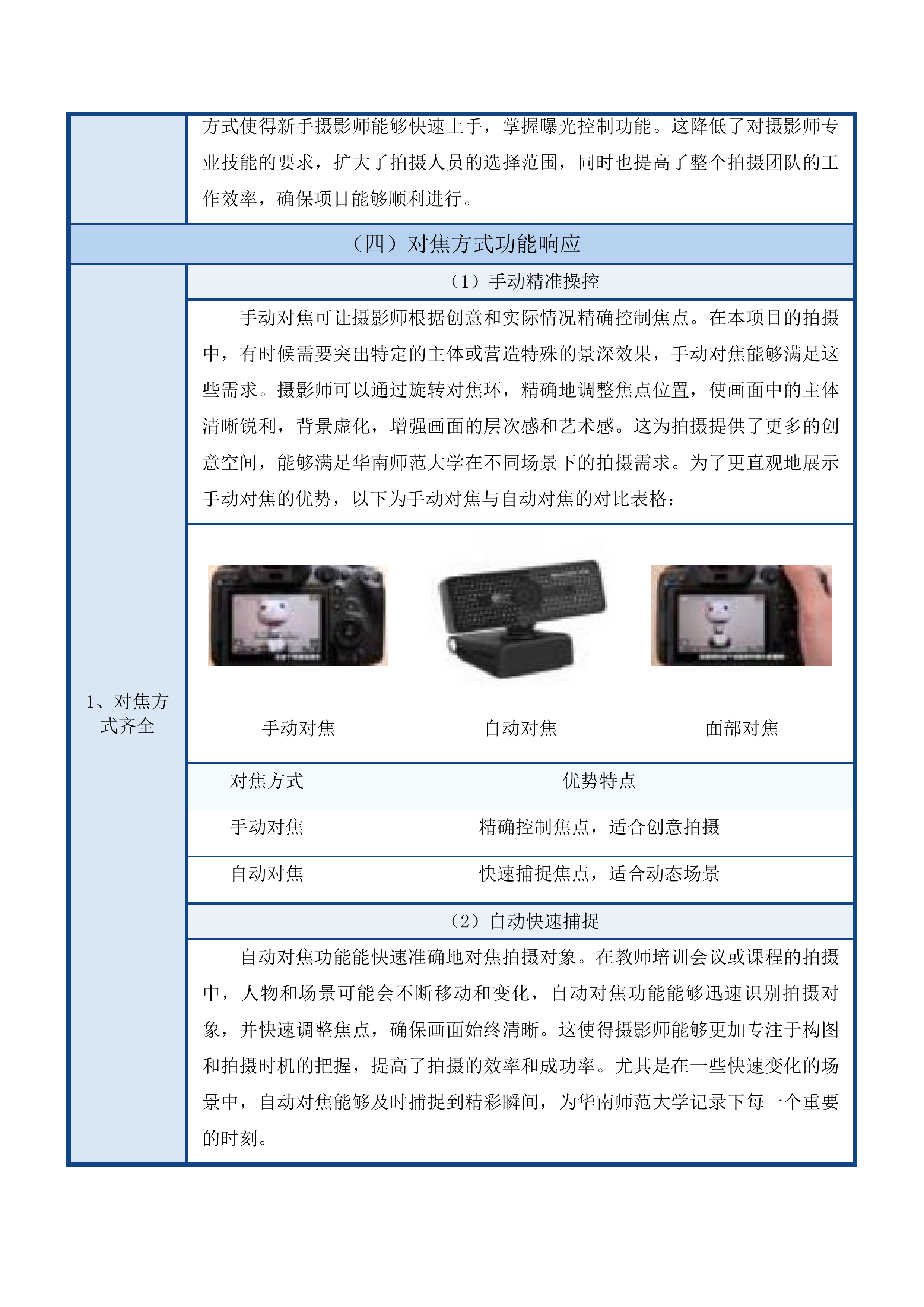 华南师范大学2025-2027年度摄影摄像技术服务采购项目投标方案.docx 第15页