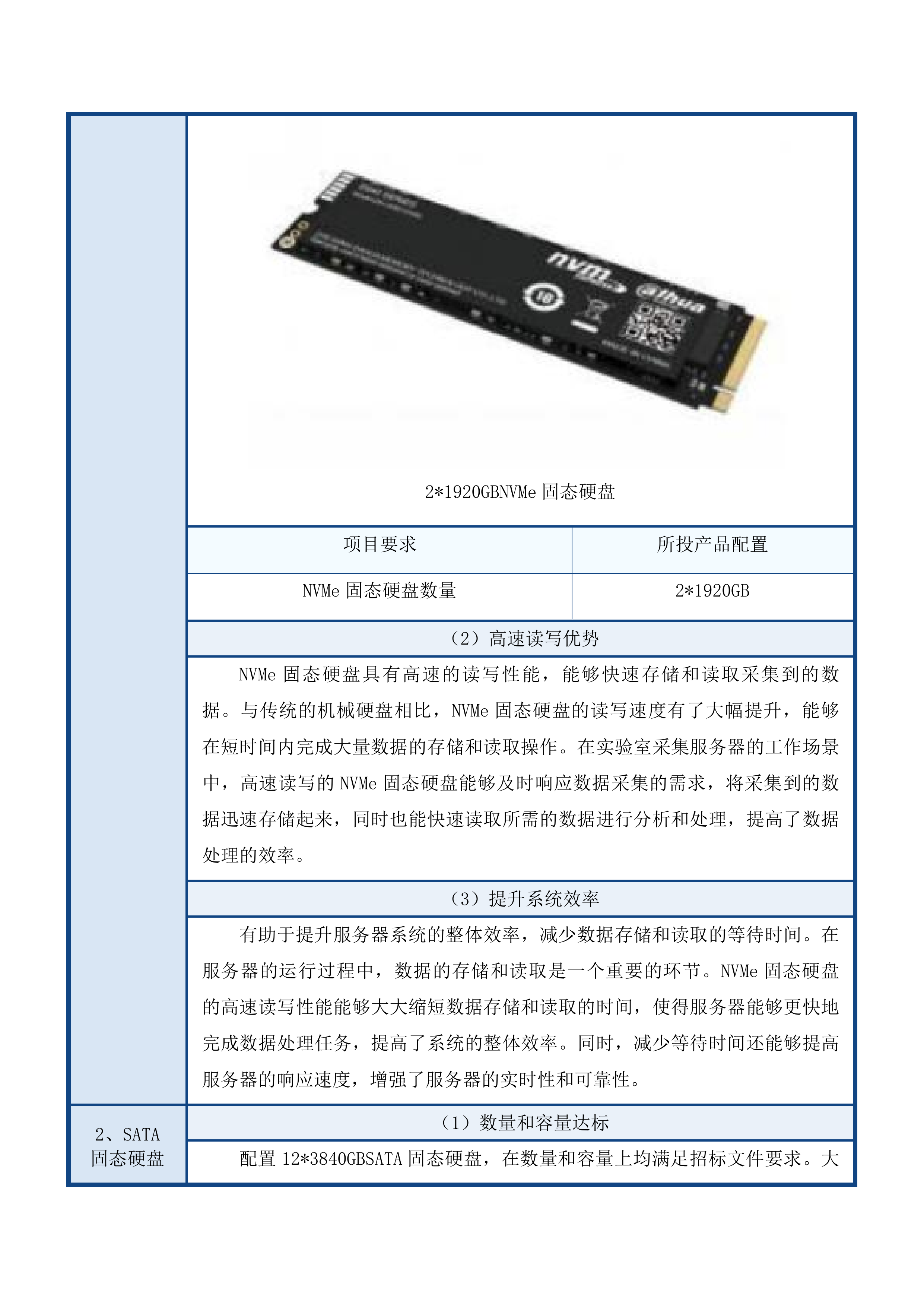 史料与数据中心服务器采购投标方案.docx 第12页