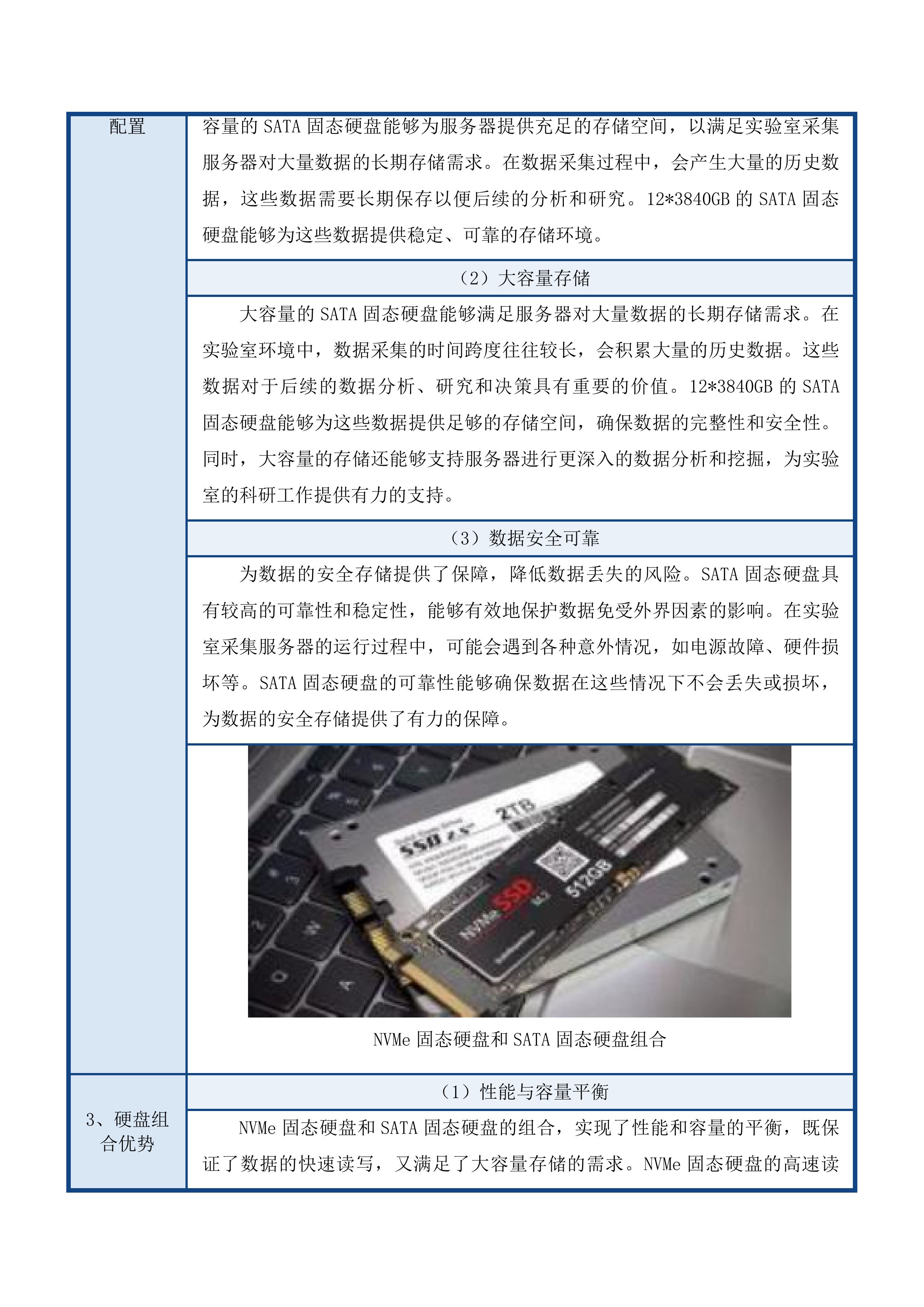 史料与数据中心服务器采购投标方案.docx 第13页