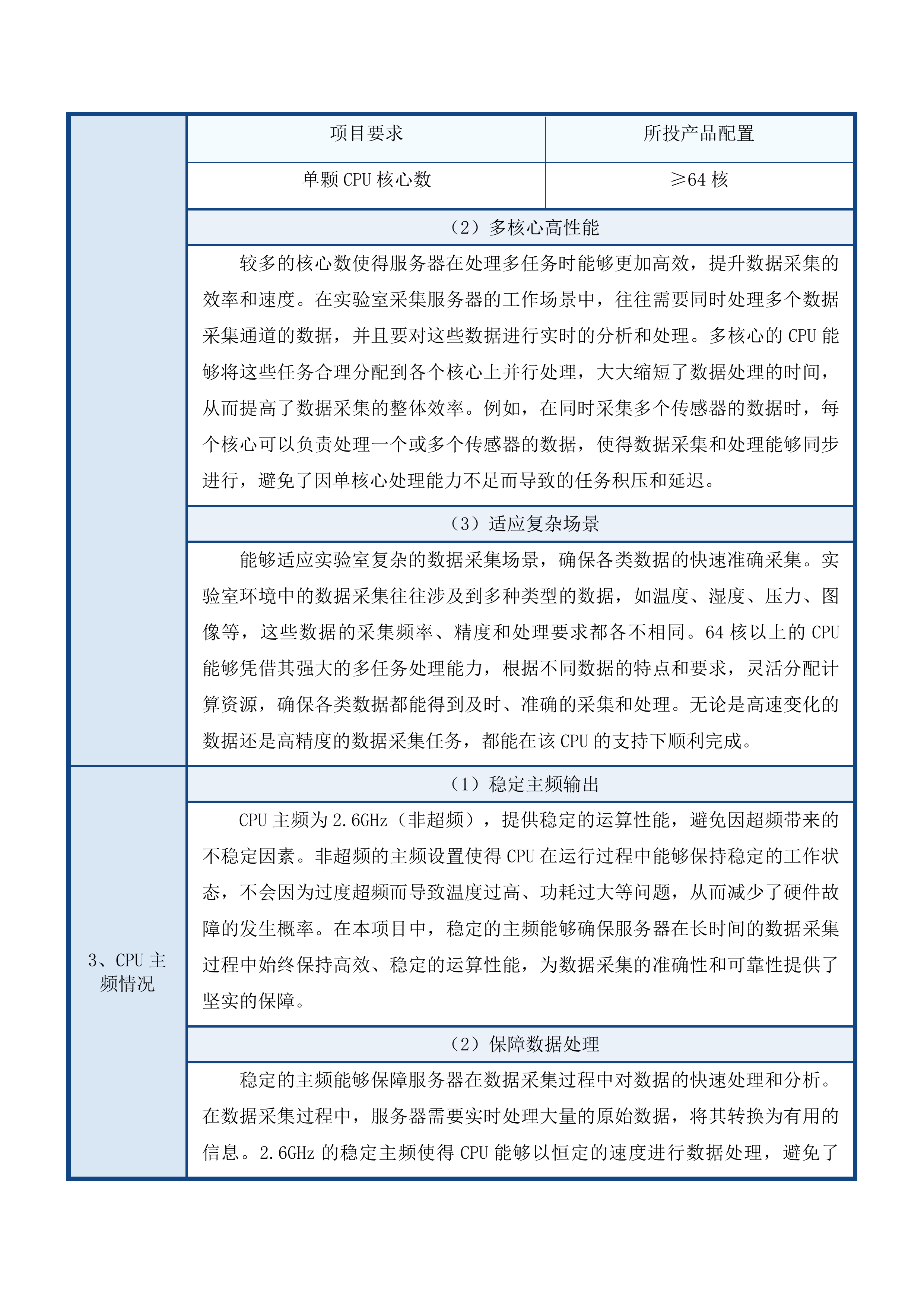 史料与数据中心服务器采购投标方案.docx 第8页