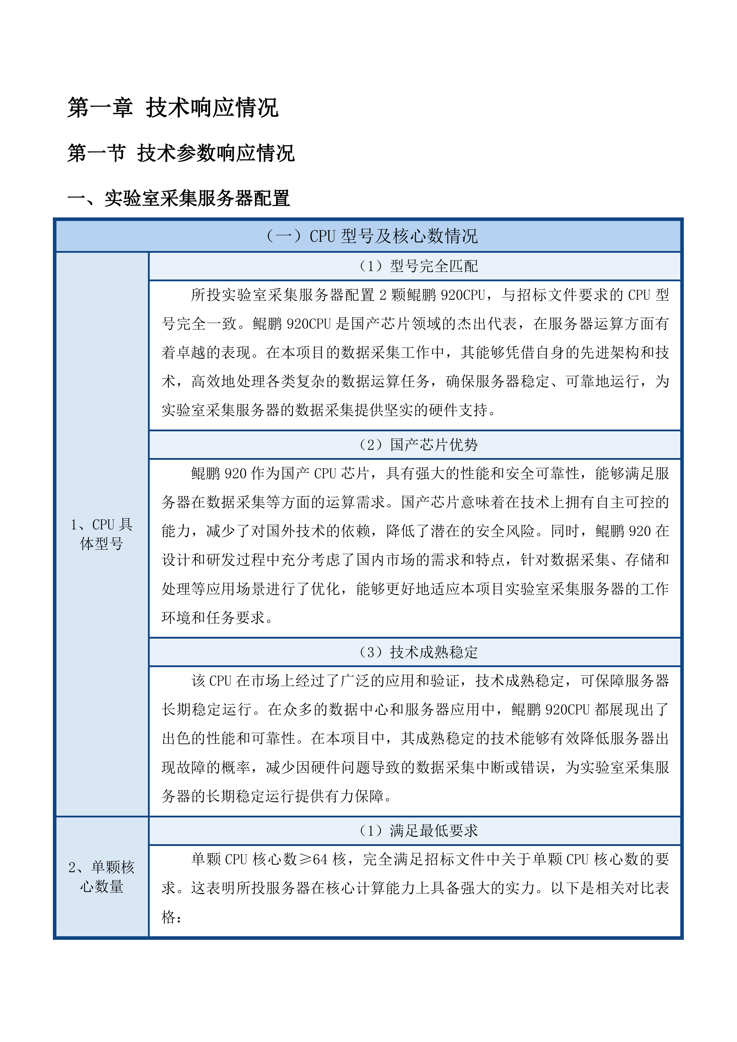 史料与数据中心服务器采购投标方案.docx 第7页