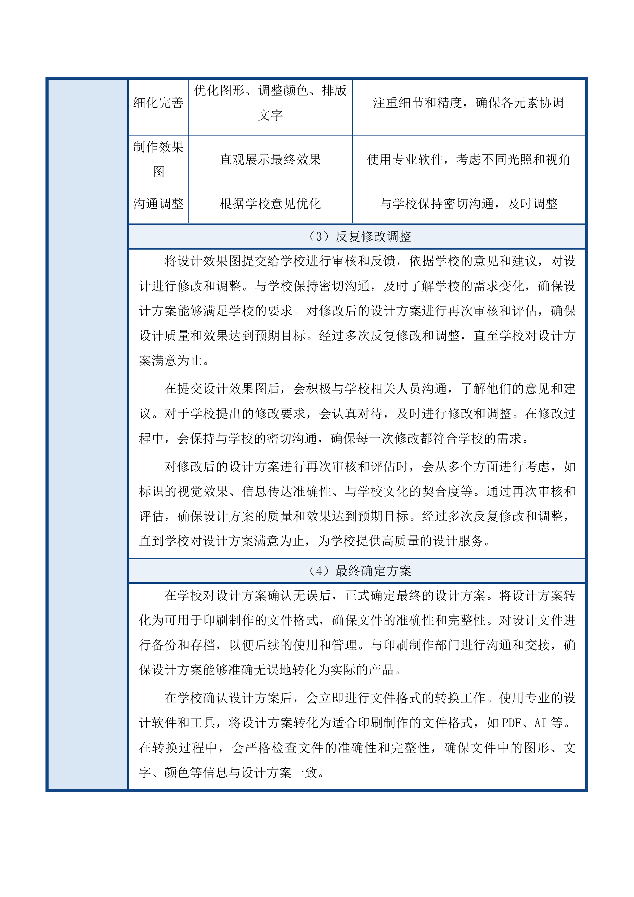 吉林农业科技学院印刷服务项目投标方案.docx 第7页