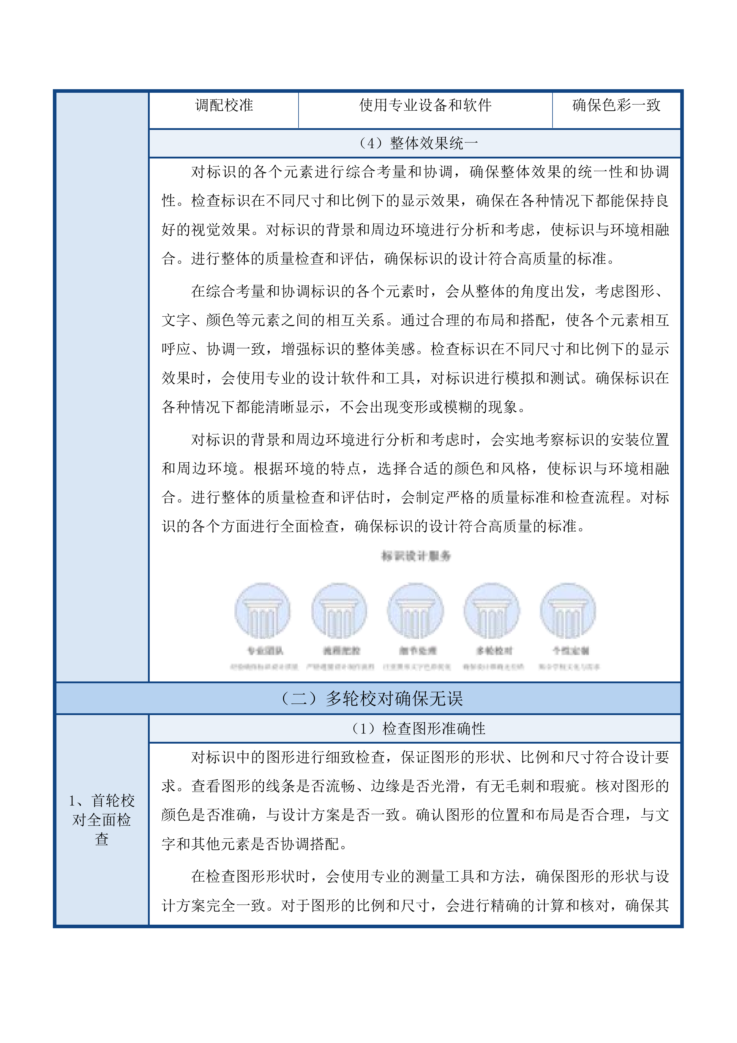 吉林农业科技学院印刷服务项目投标方案.docx 第10页