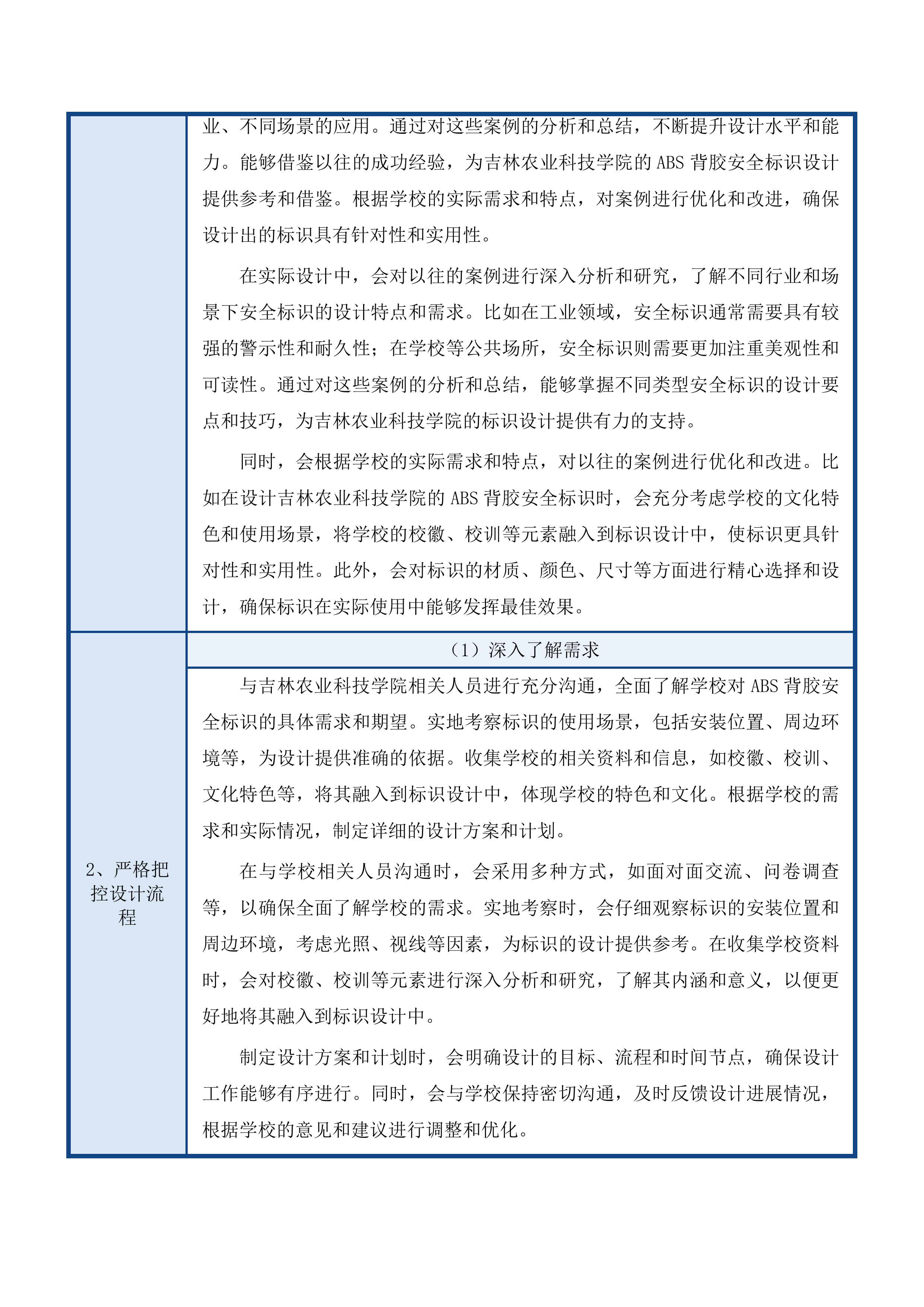 吉林农业科技学院印刷服务项目投标方案.docx 第5页