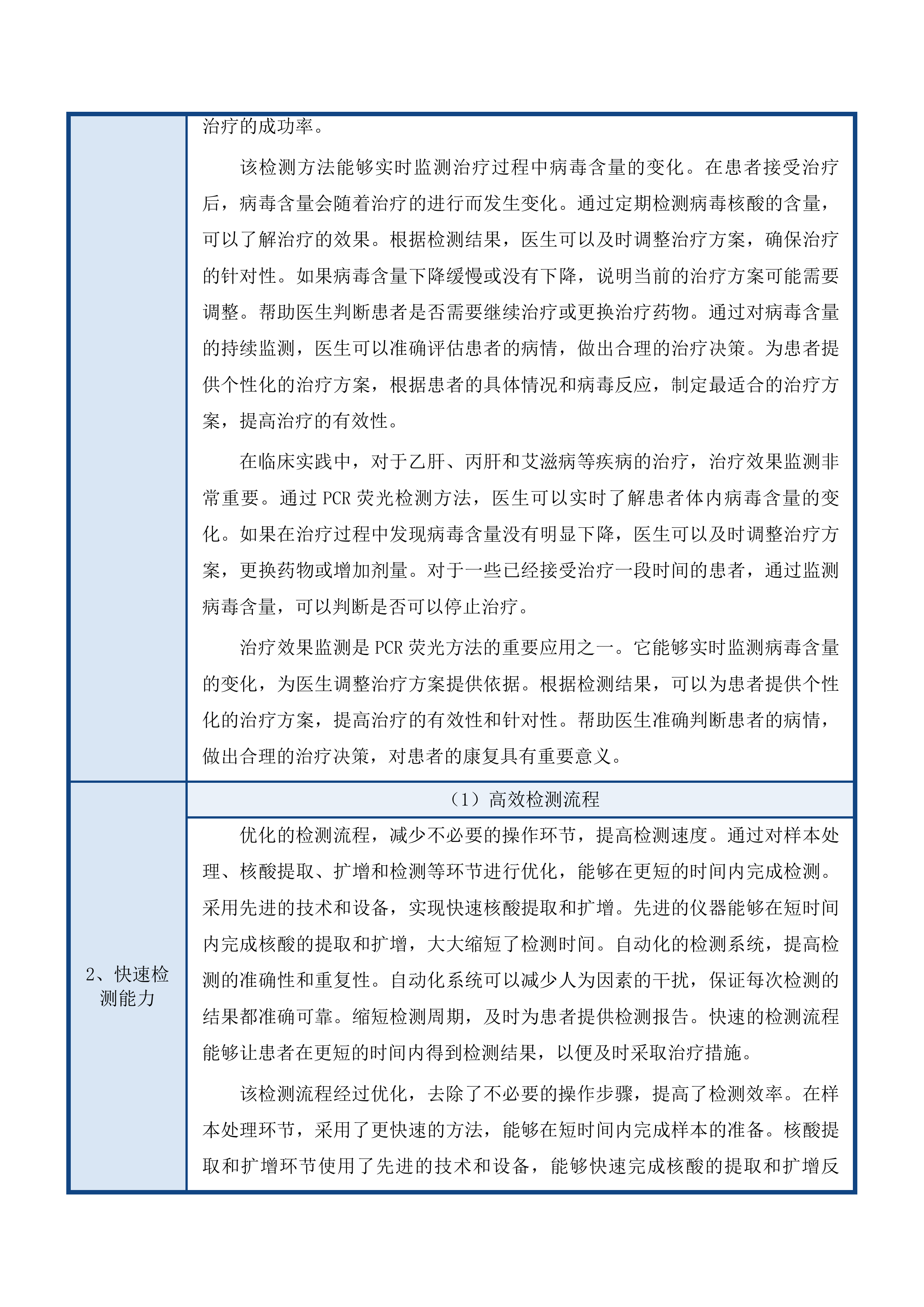 吉林市红十字中心血站单检核酸试剂投标方案.docx 第11页
