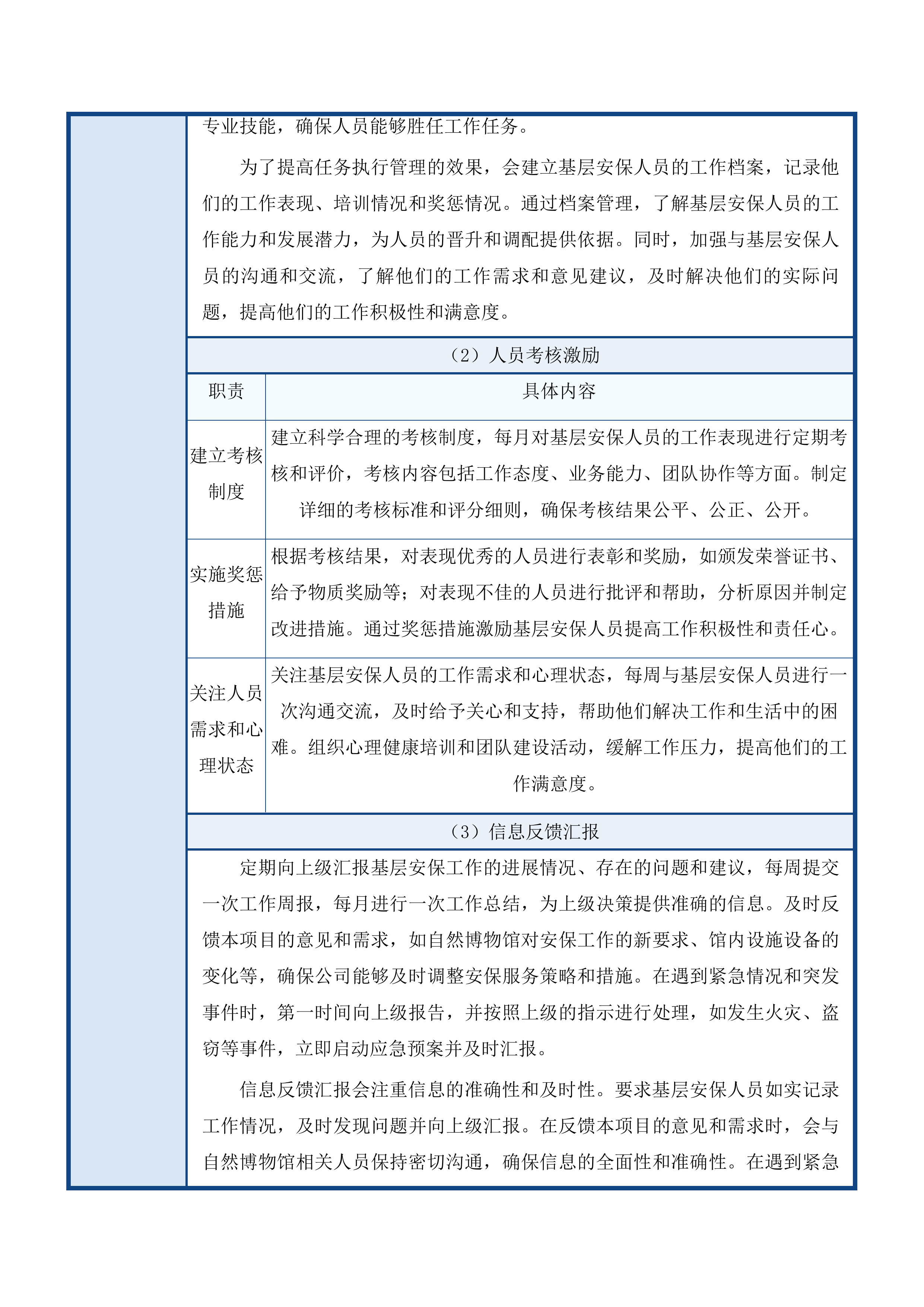 吉林省自然博物馆安保服务委托管理项目投标方案.docx 第11页