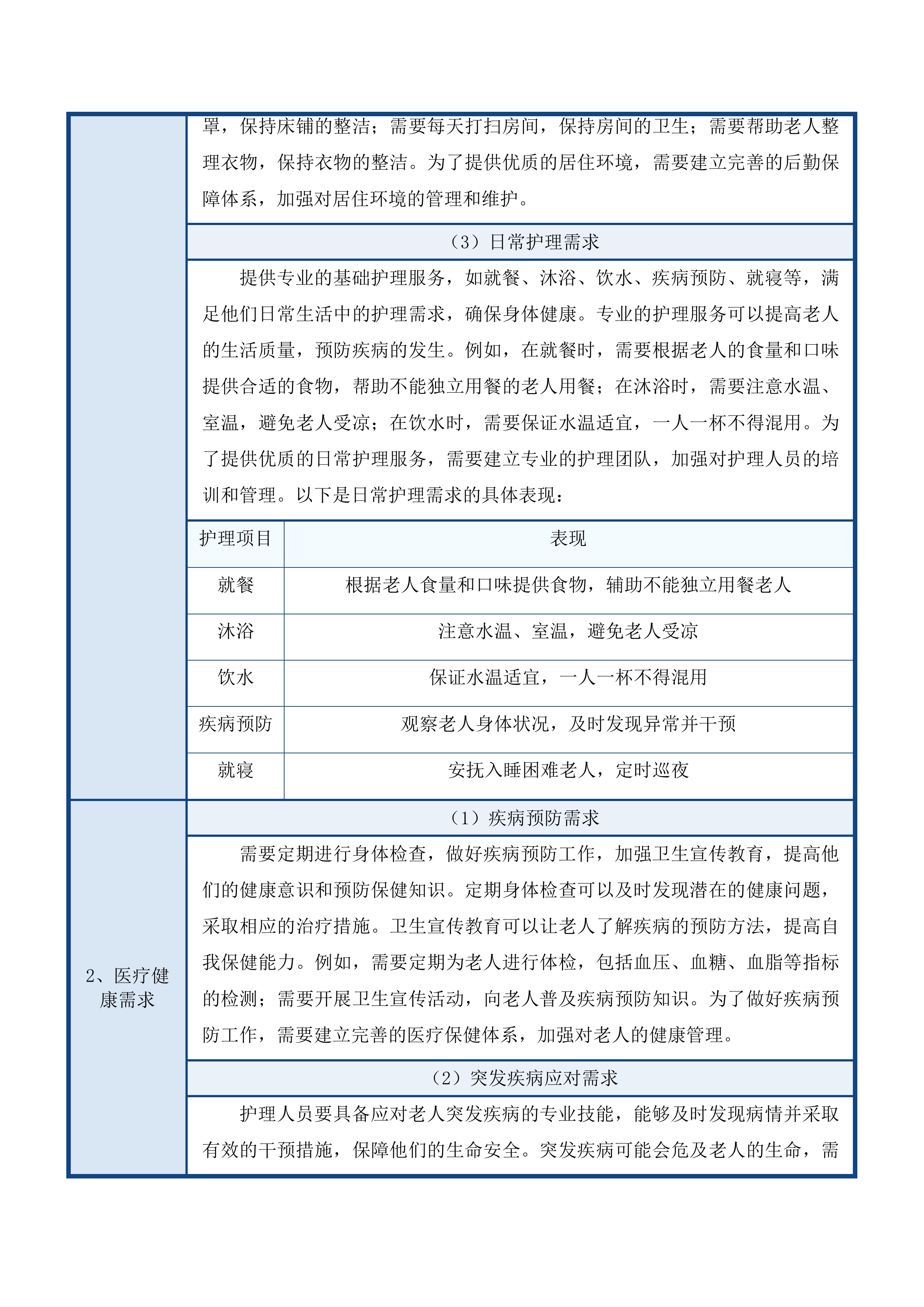 城市特困人员护理等经费项目投标方案.docx 第14页