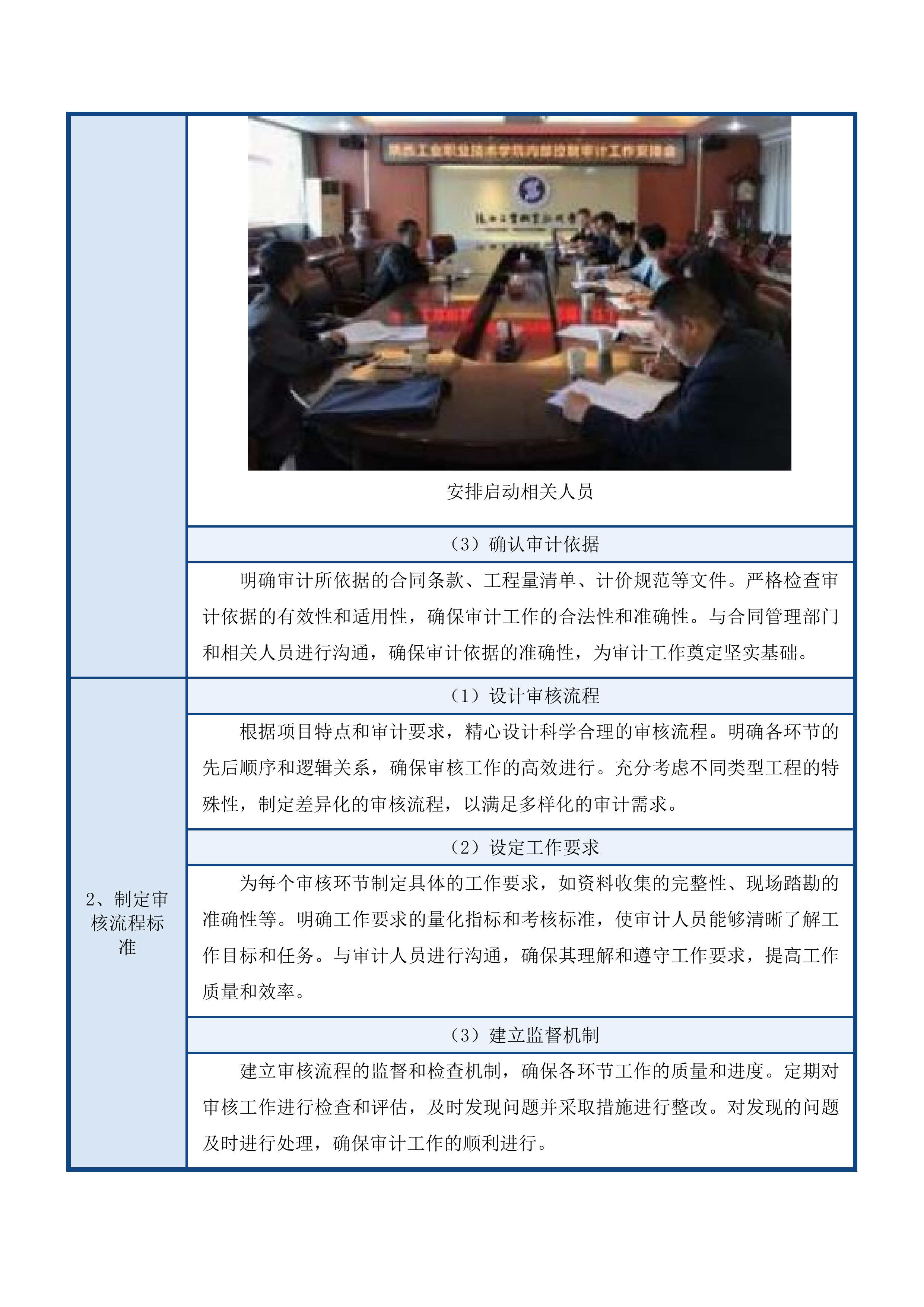 外聘中介机构参与工程竣工结算审计投标方案.docx 第13页