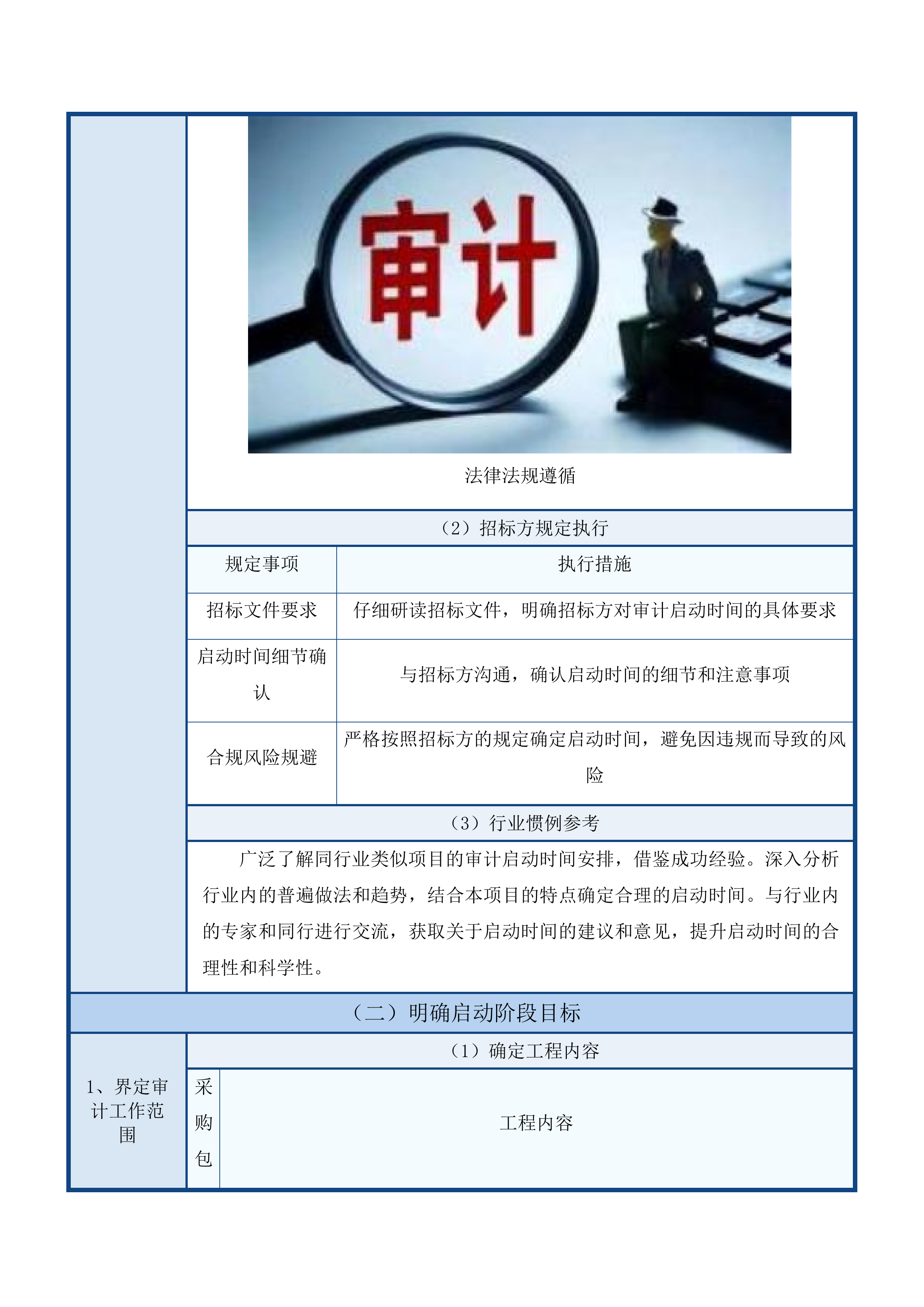 外聘中介机构参与工程竣工结算审计投标方案.docx 第11页