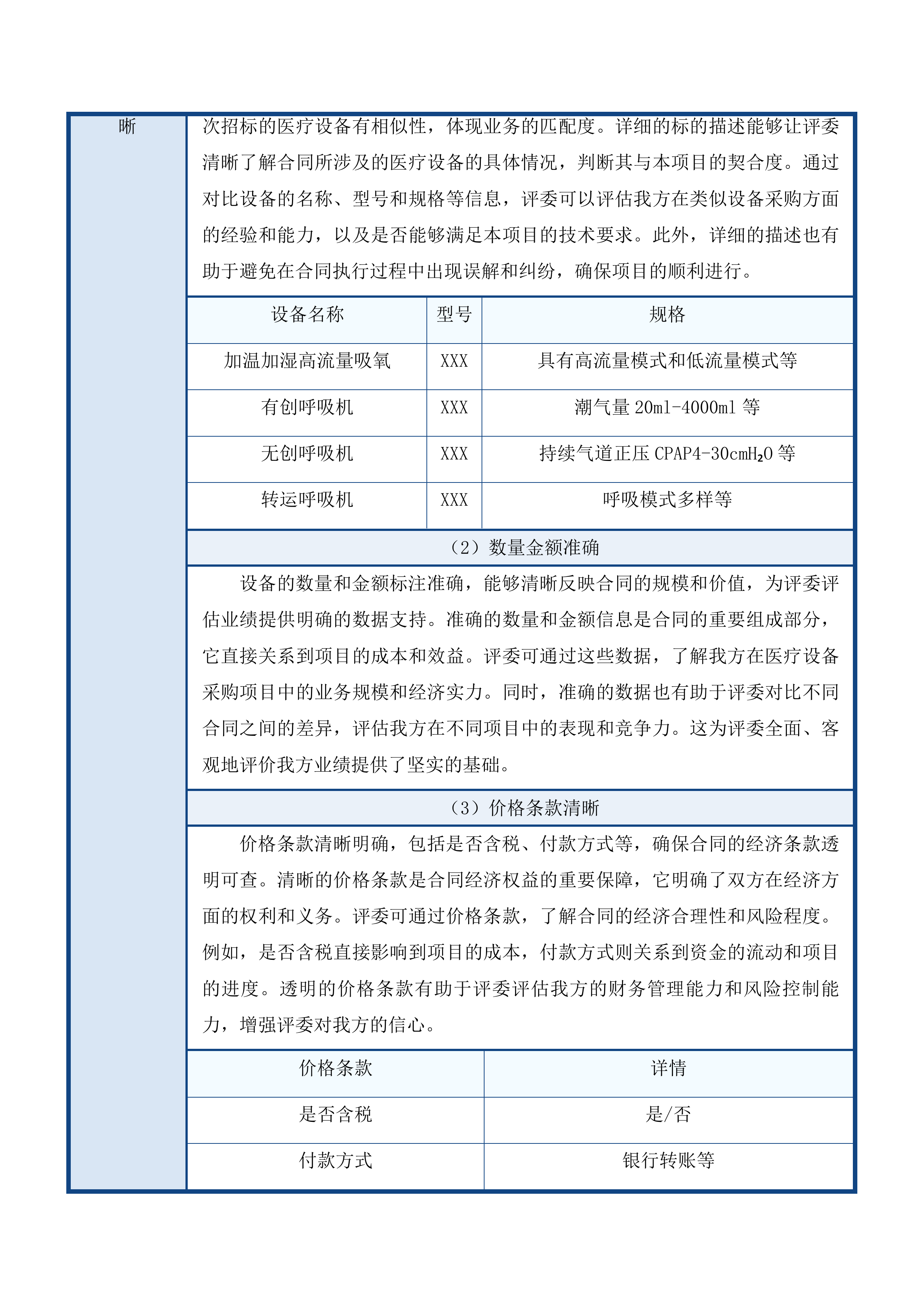 天津中医药大学第一附属医院青海医院有创呼吸机等设备采购项目投标方案.docx 第7页