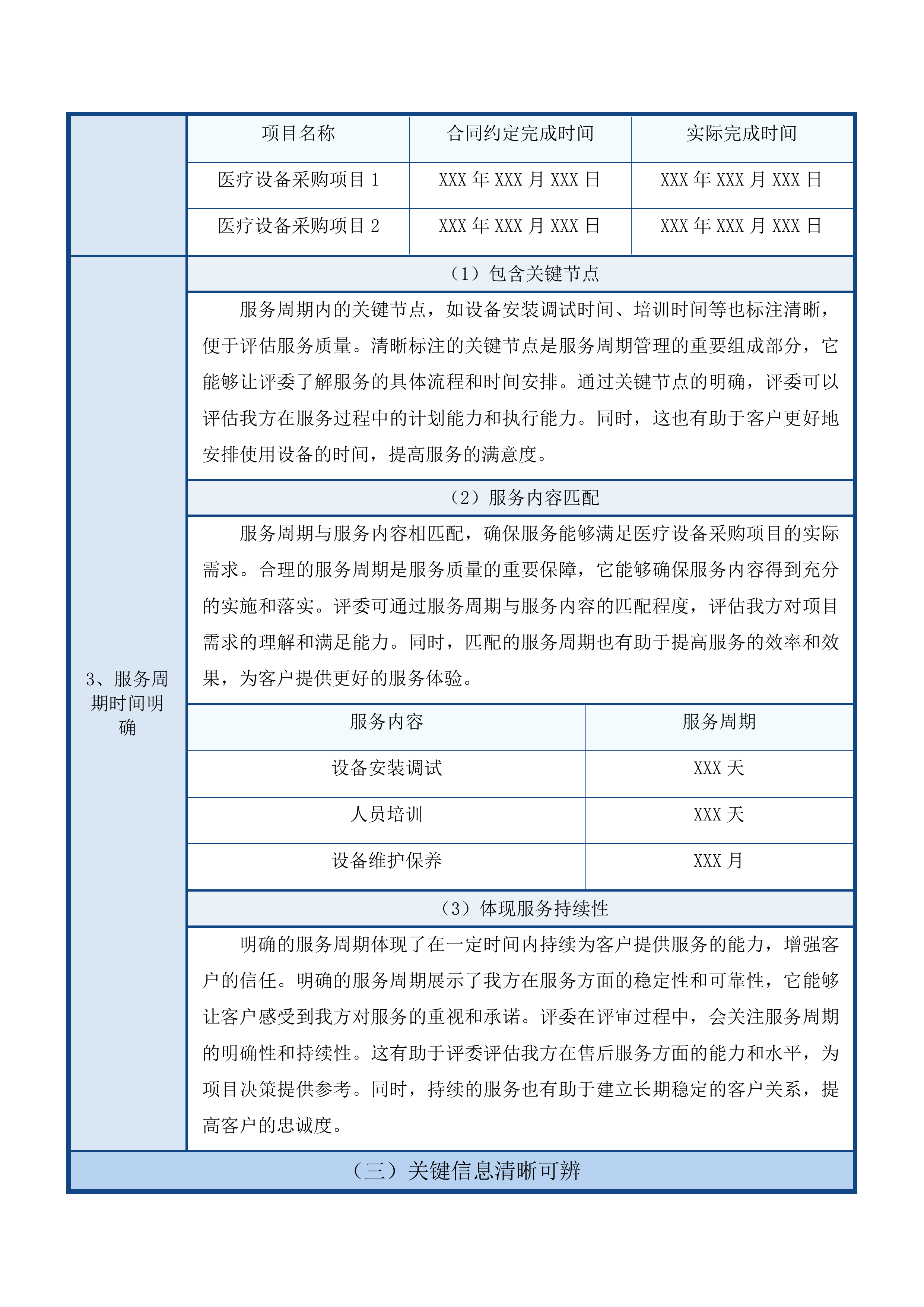 天津中医药大学第一附属医院青海医院有创呼吸机等设备采购项目投标方案.docx 第11页