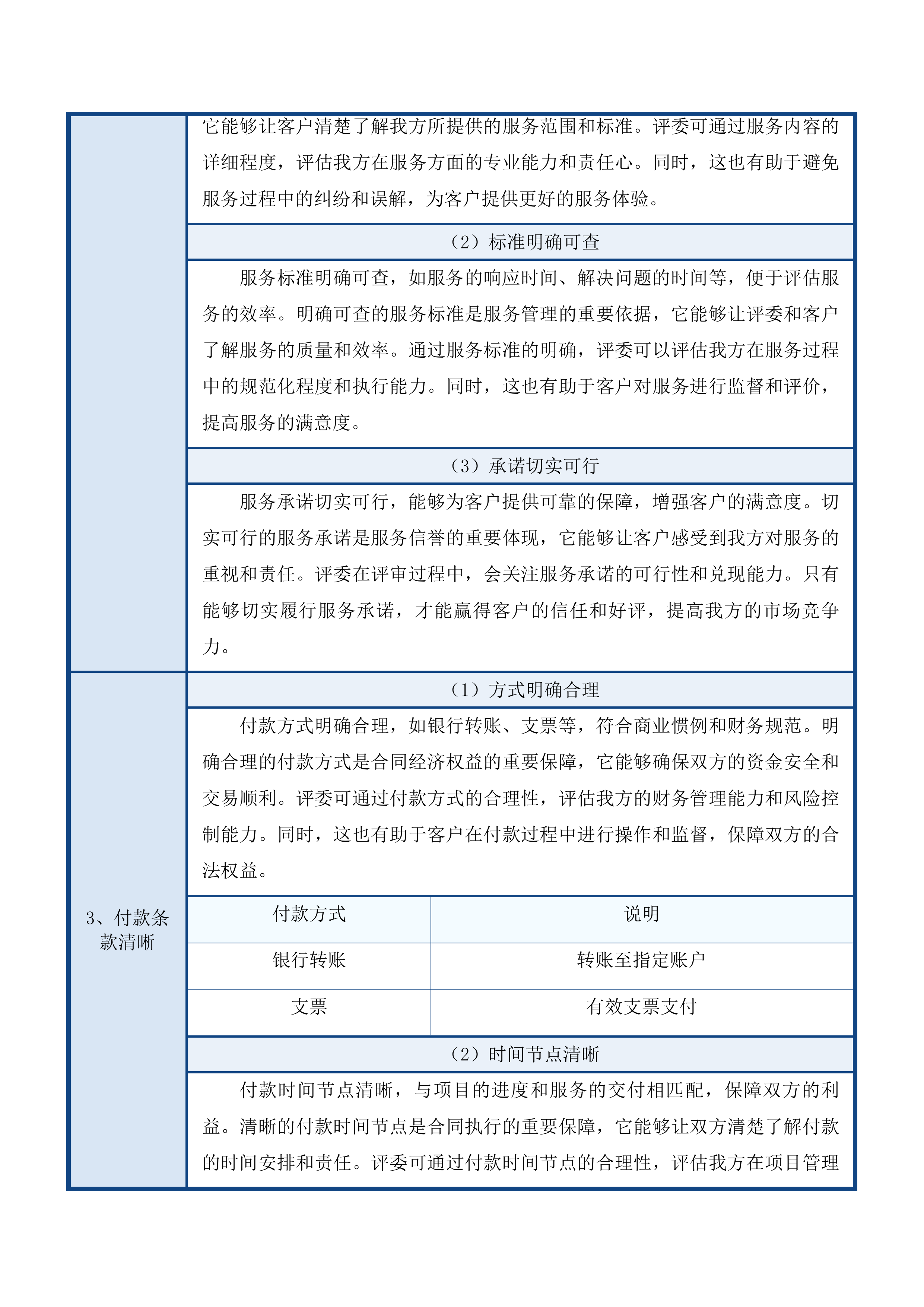 天津中医药大学第一附属医院青海医院有创呼吸机等设备采购项目投标方案.docx 第13页