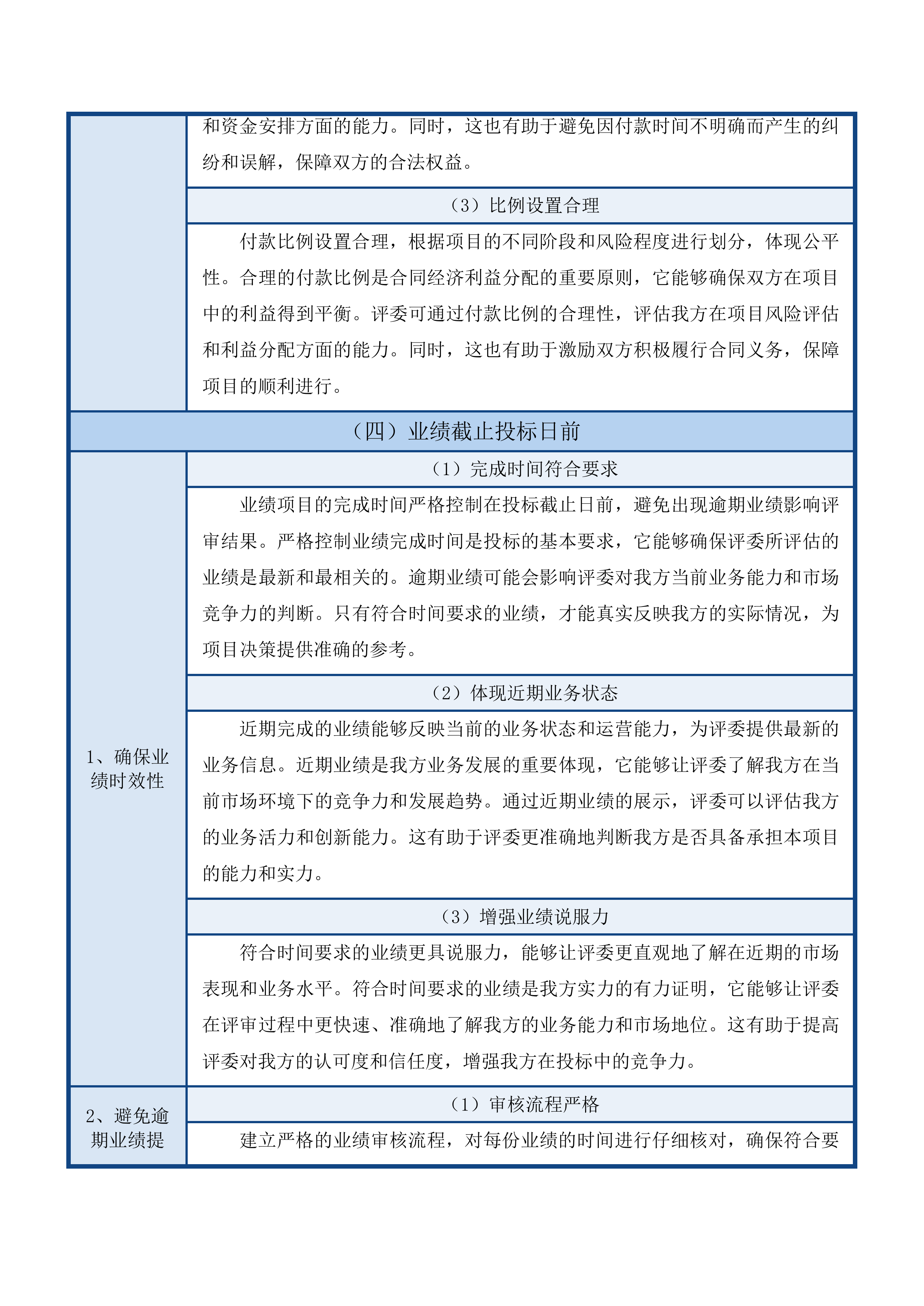 天津中医药大学第一附属医院青海医院有创呼吸机等设备采购项目投标方案.docx 第14页