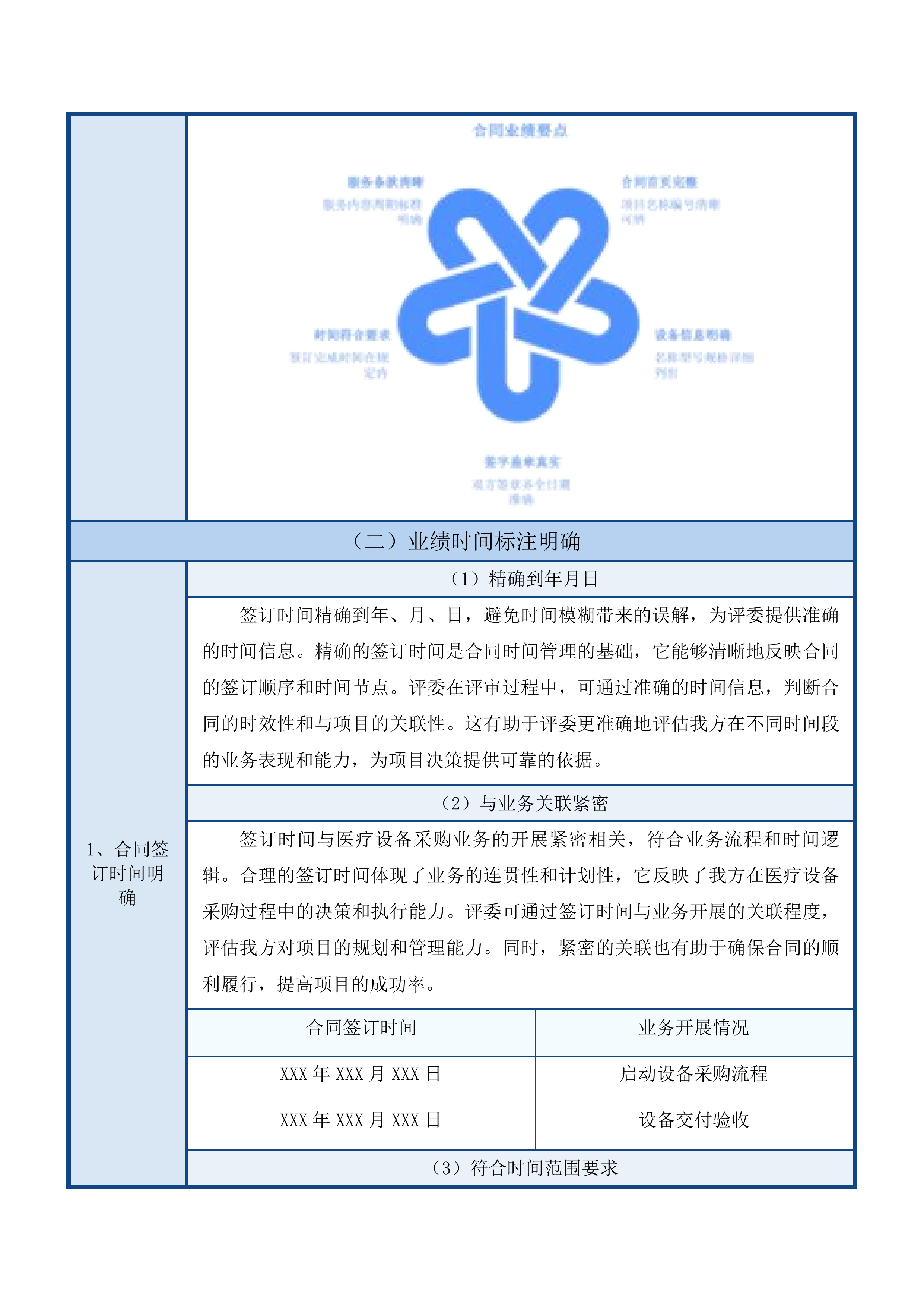 天津中医药大学第一附属医院青海医院有创呼吸机等设备采购项目投标方案.docx 第9页
