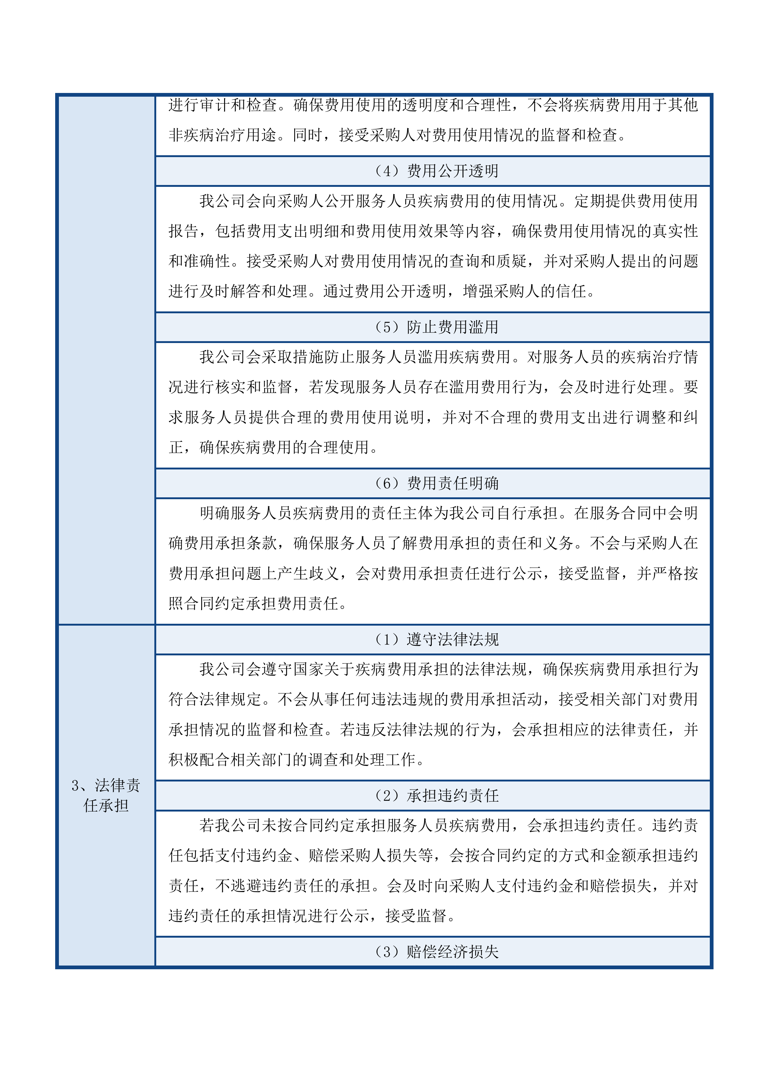 学生宿舍楼物业管理服务谈判文件投标方案.docx 第11页