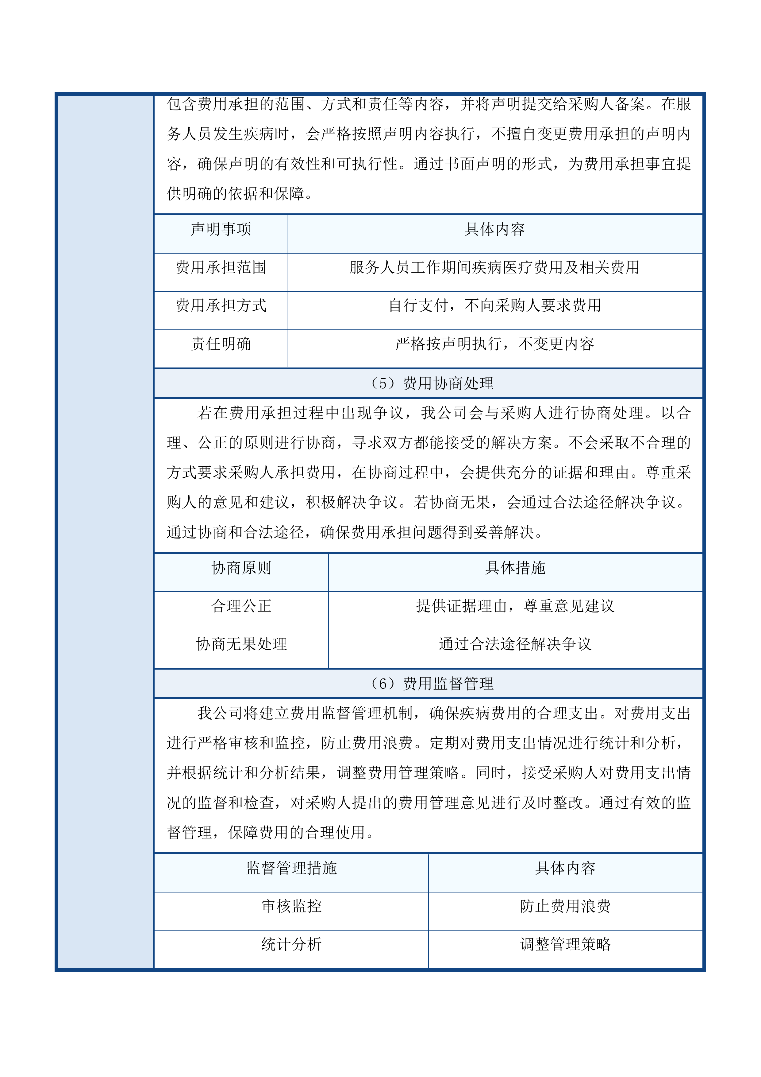 学生宿舍楼物业管理服务谈判文件投标方案.docx 第9页
