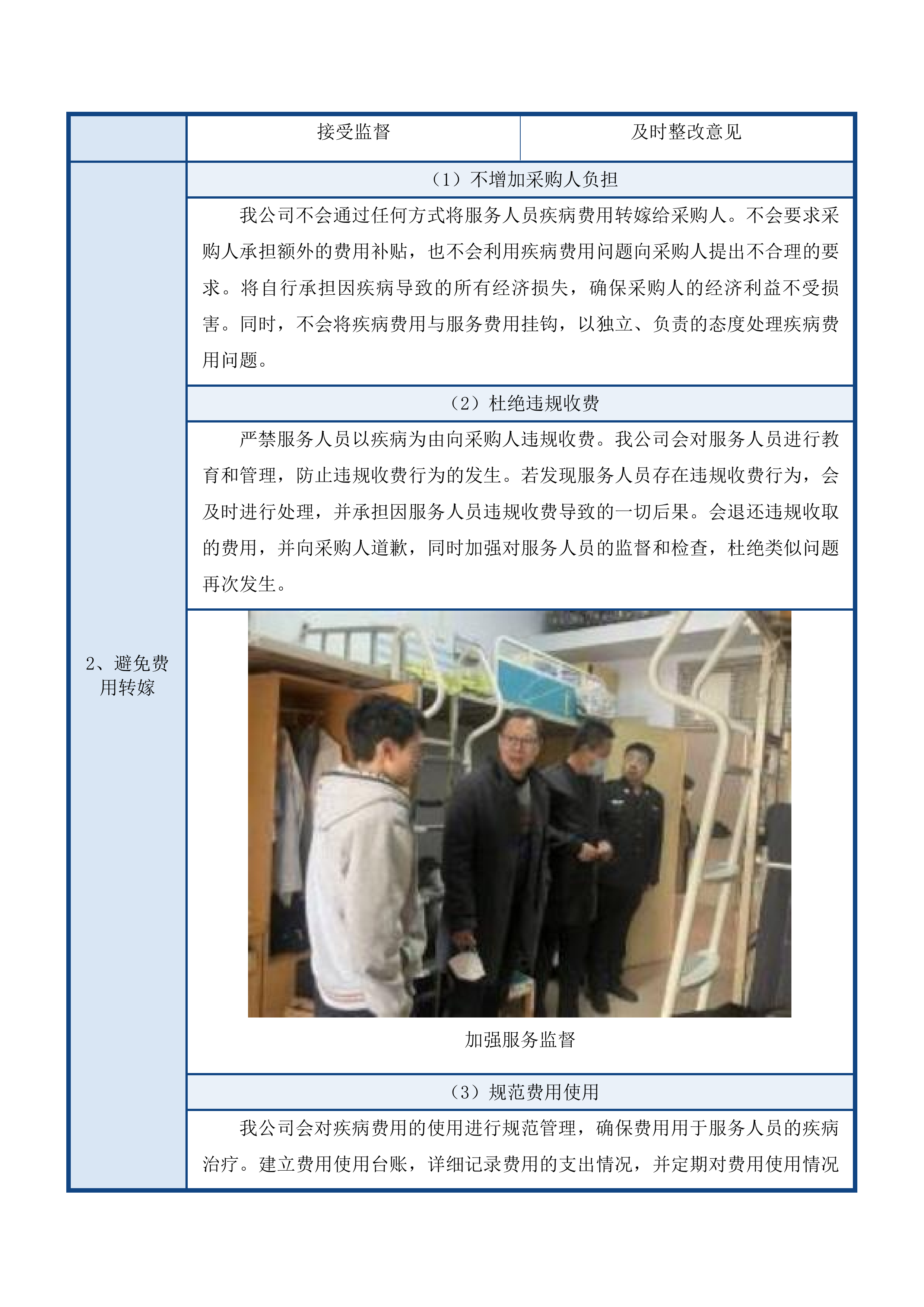 学生宿舍楼物业管理服务谈判文件投标方案.docx 第10页