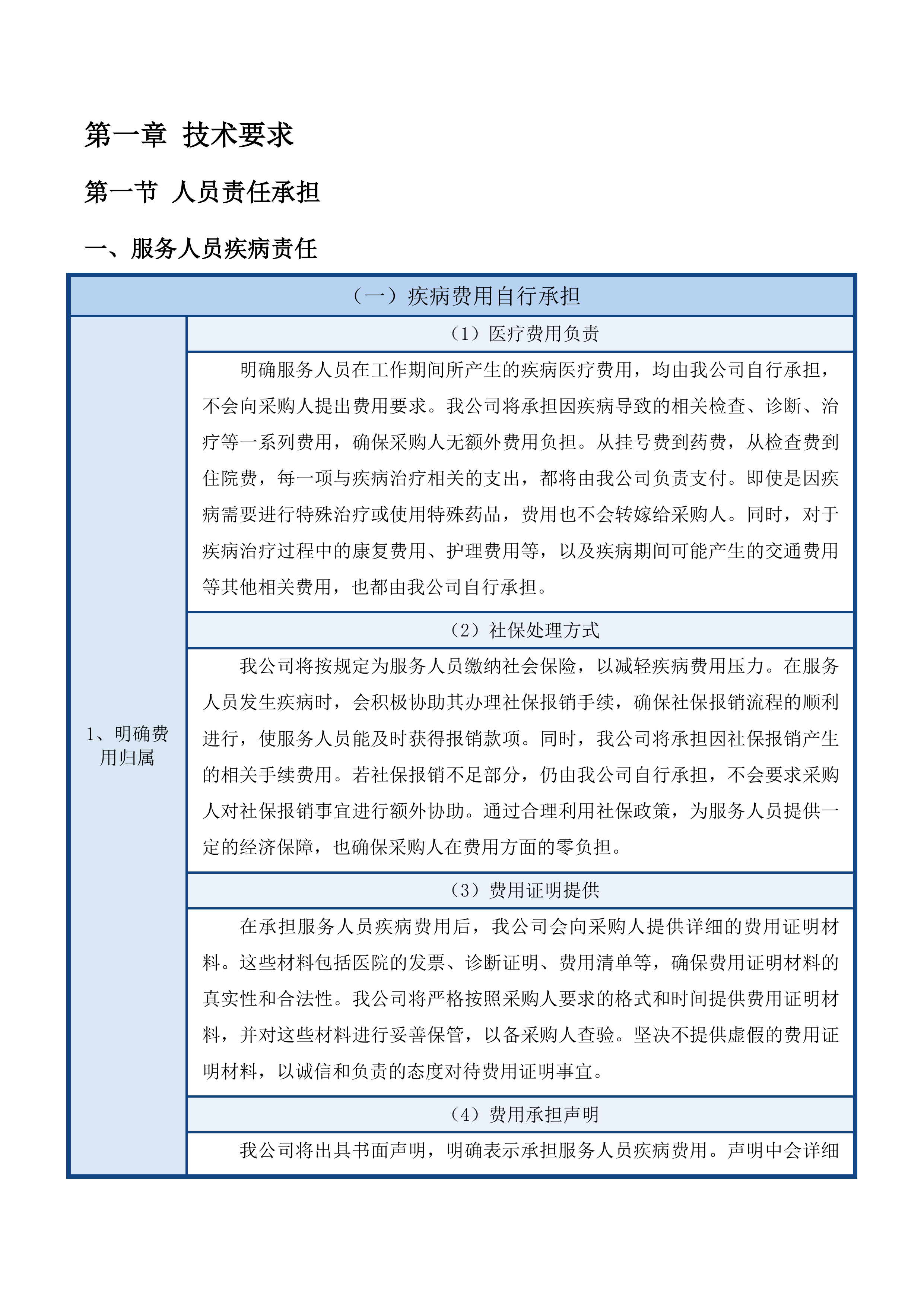 学生宿舍楼物业管理服务谈判文件投标方案.docx 第8页
