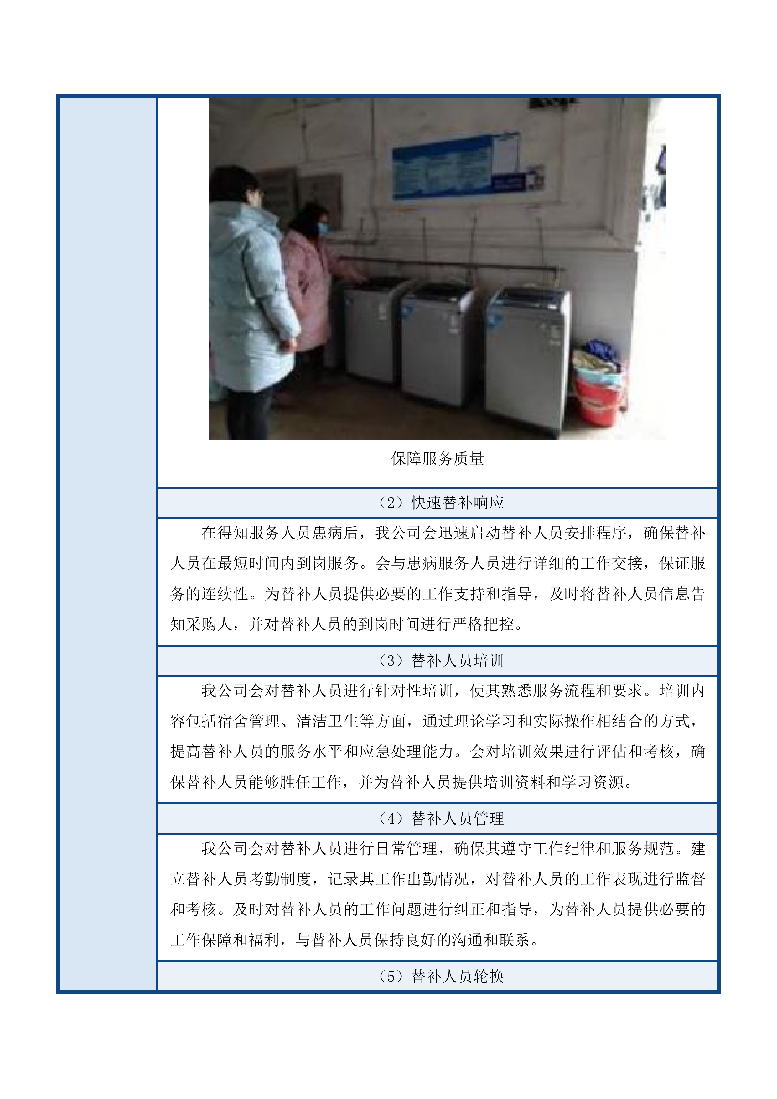 学生宿舍楼物业管理服务谈判文件投标方案.docx 第13页