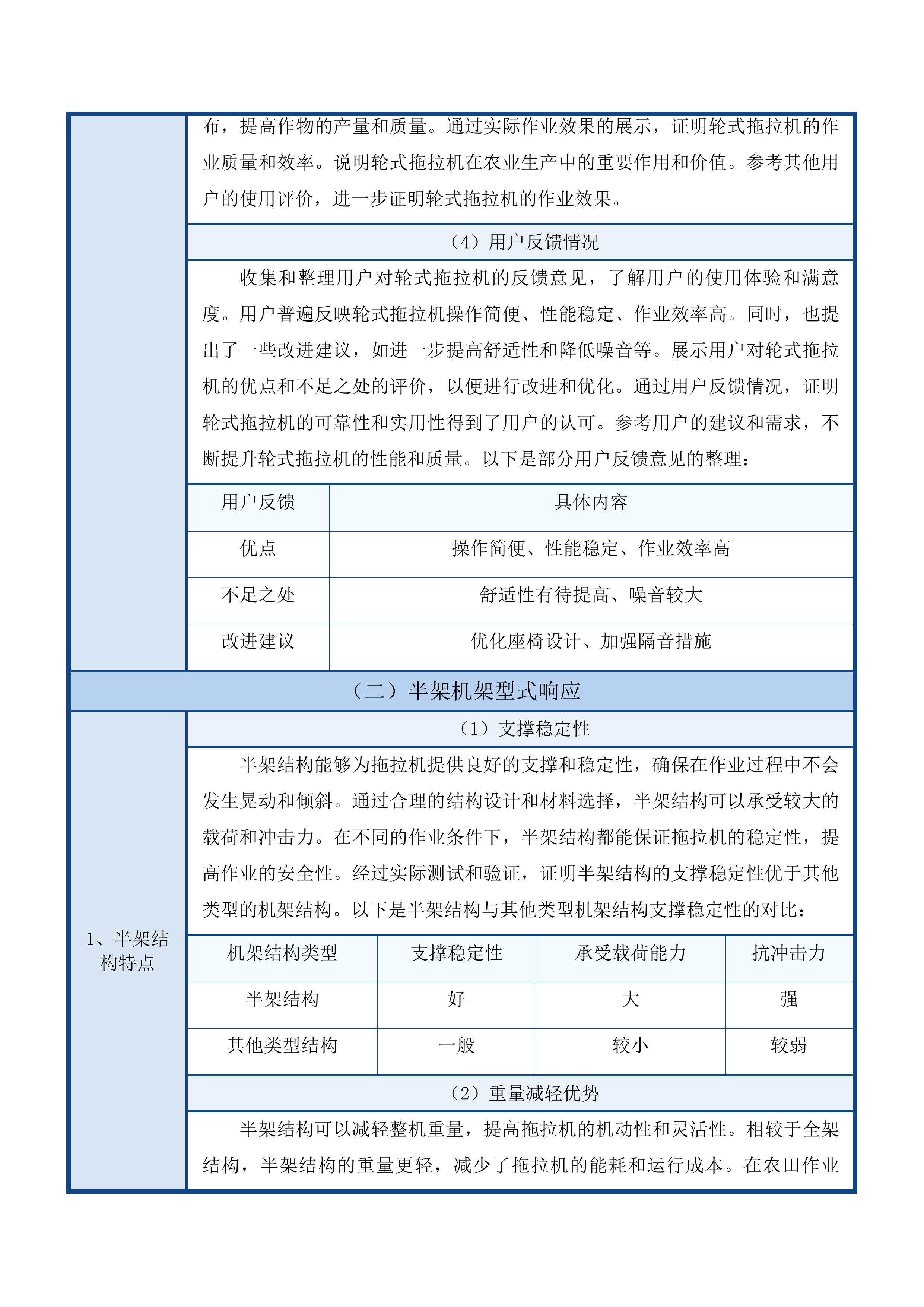 宋起堡村集体经济农机具项目投标方案.docx 第11页