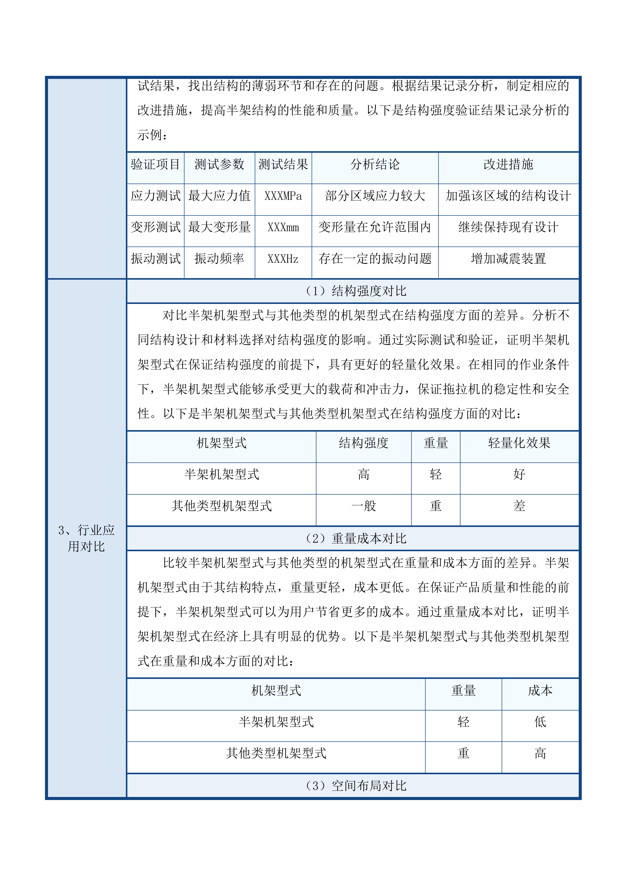 宋起堡村集体经济农机具项目投标方案.docx 第14页